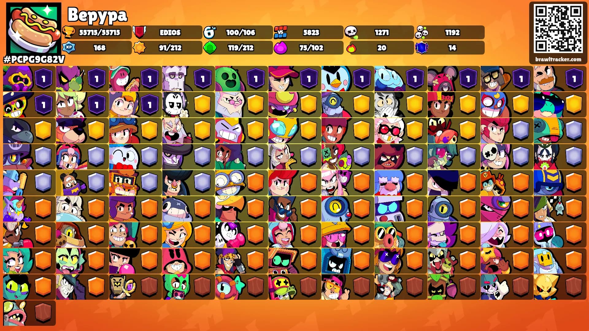 Bepypa's Ranks