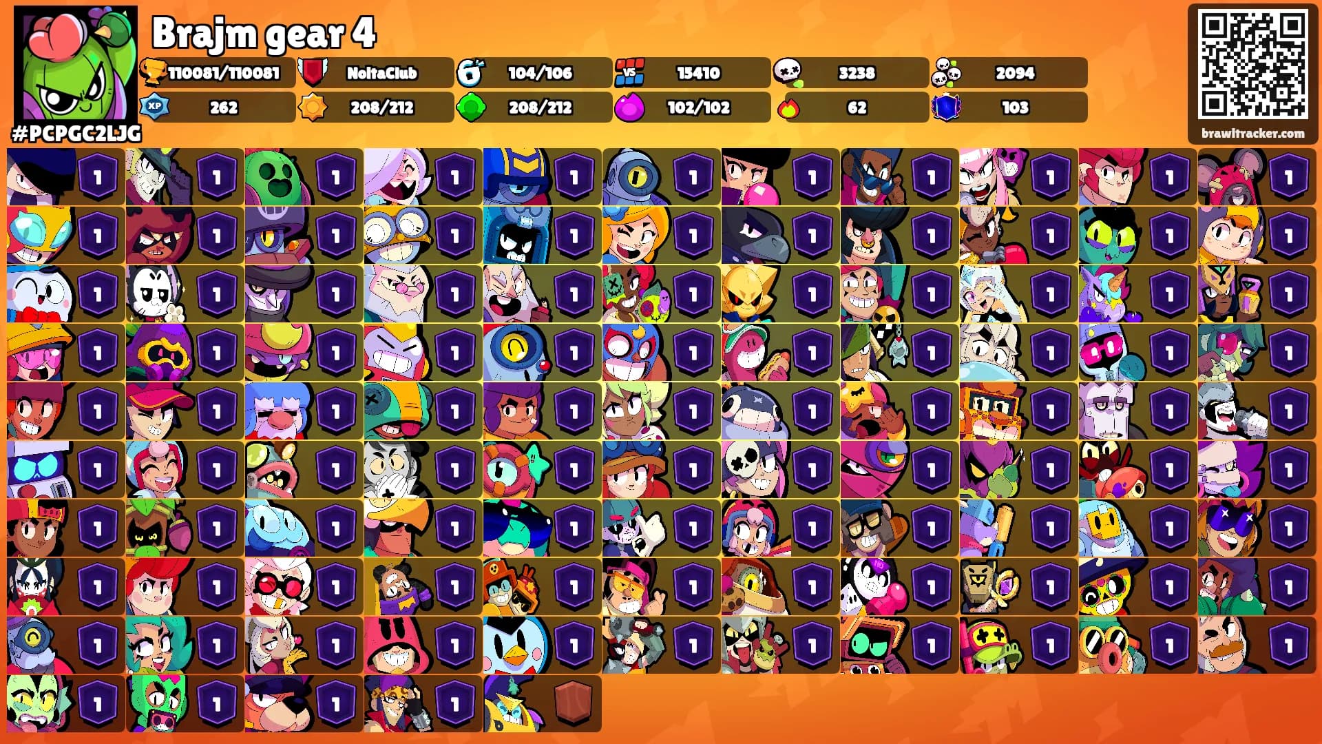 Brajm gear 4's Ranks