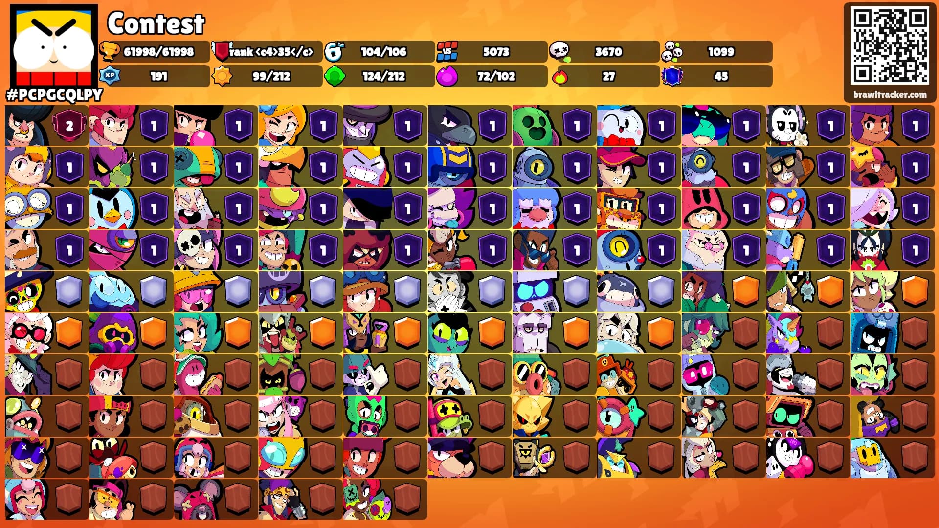 Contest's Ranks