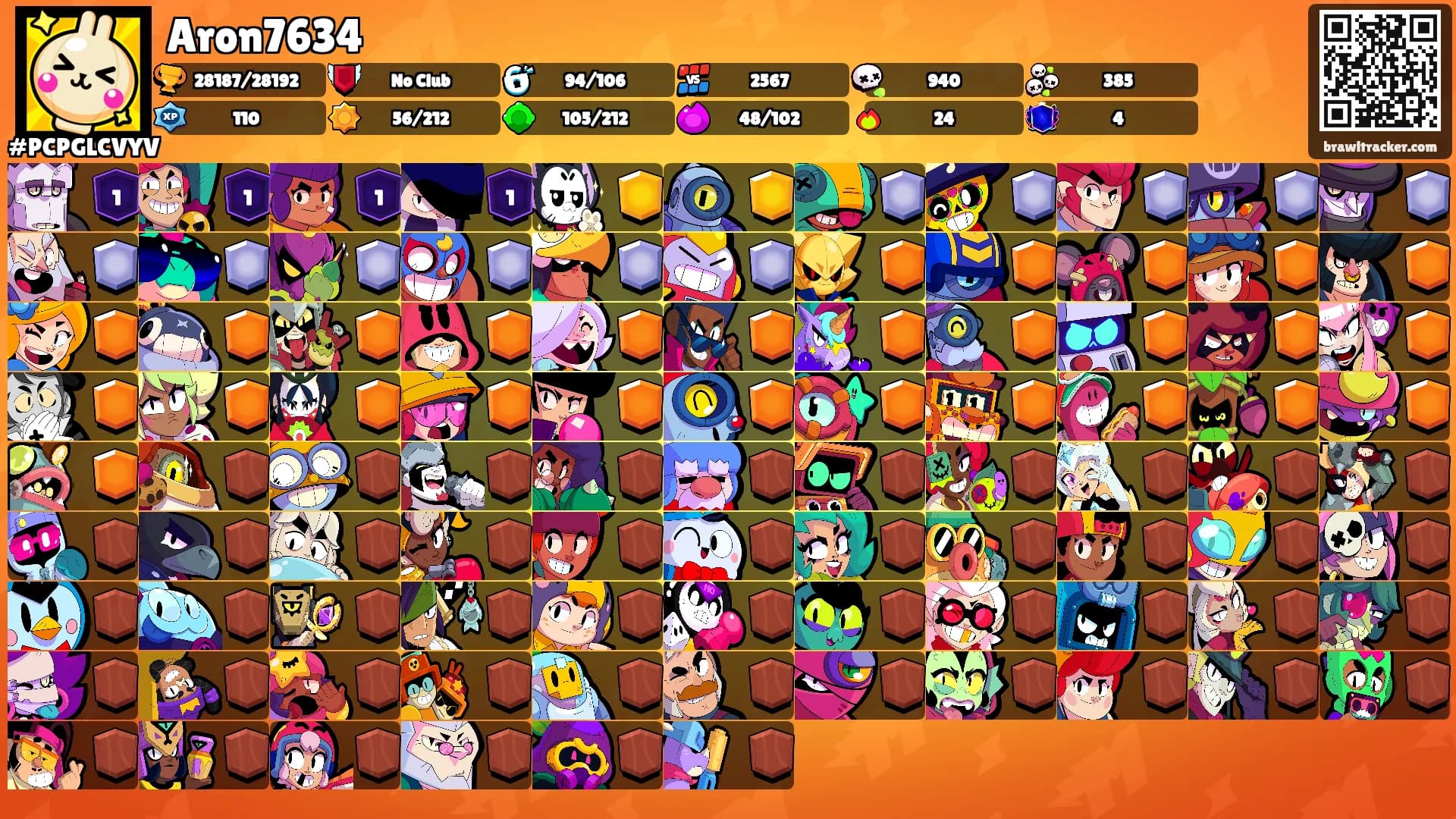 Aron7634's Ranks
