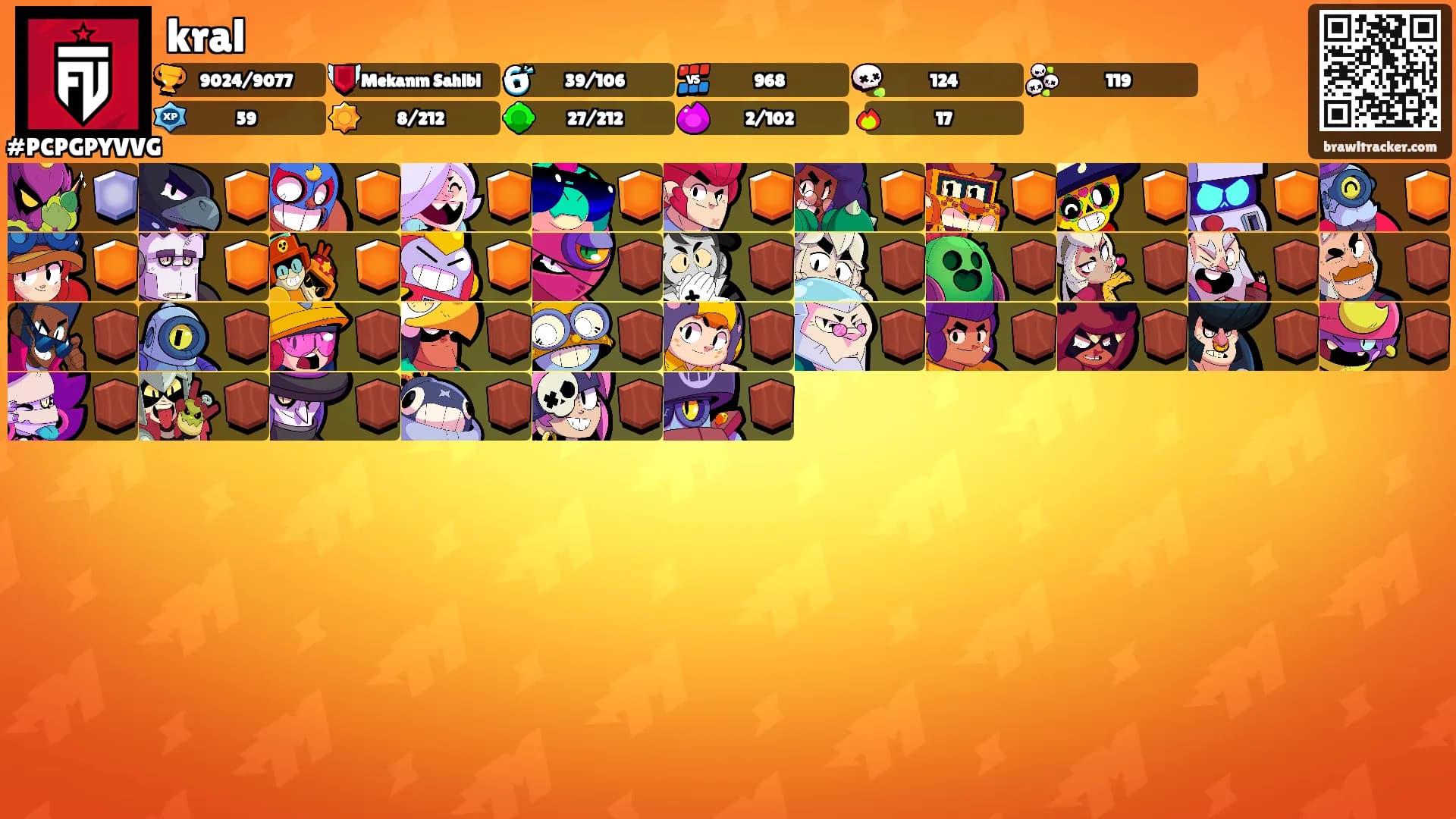 kral's Ranks