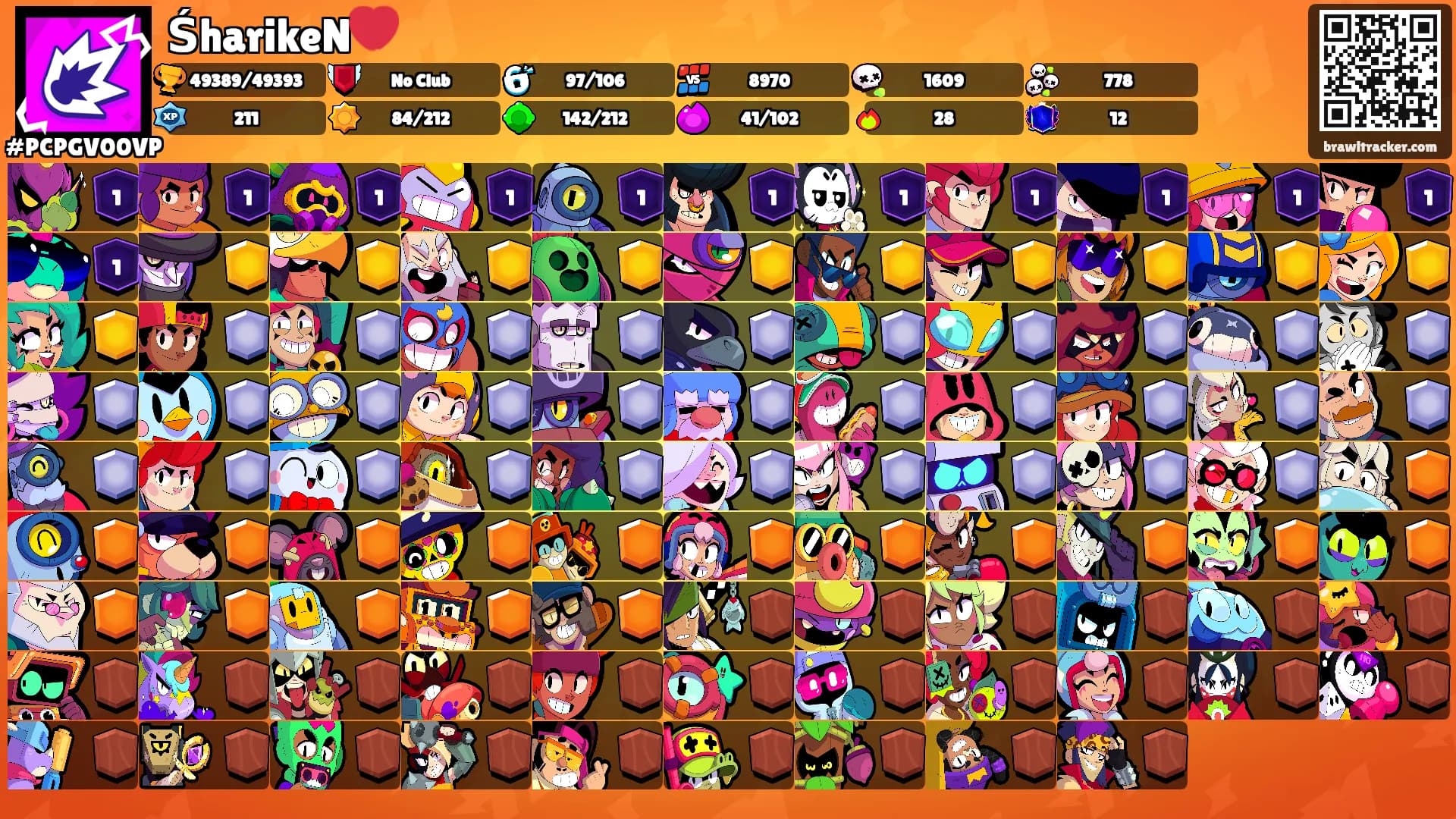 ŚharikeN💔's Ranks
