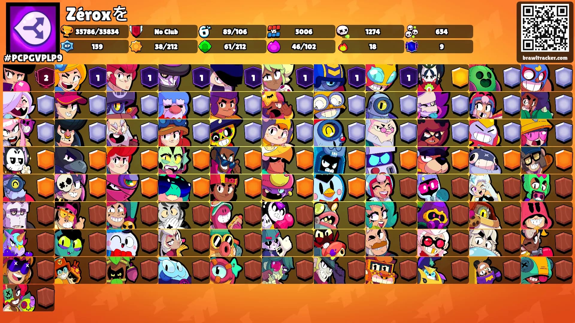 Zéroxを's Ranks