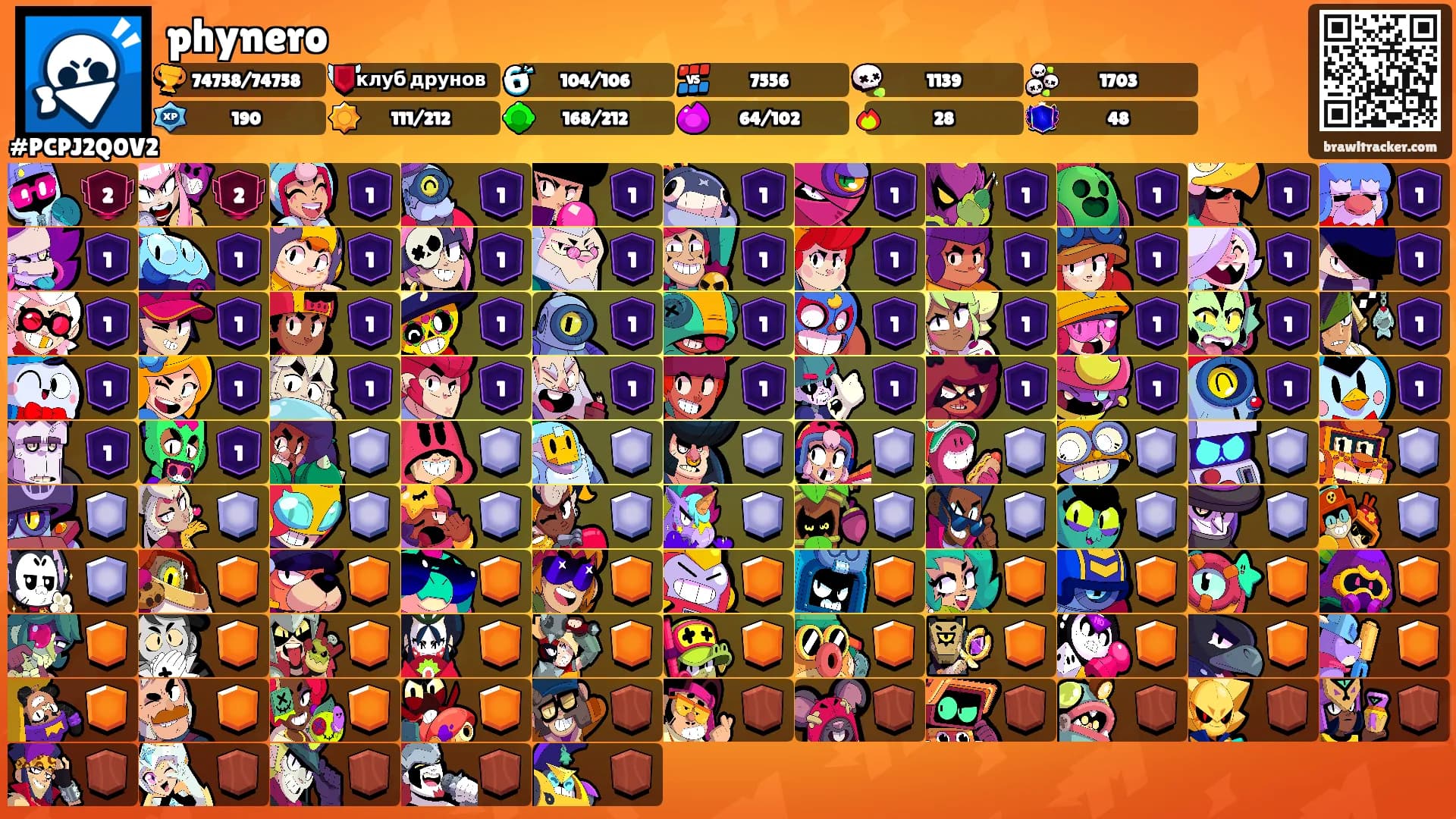 phynero's Ranks