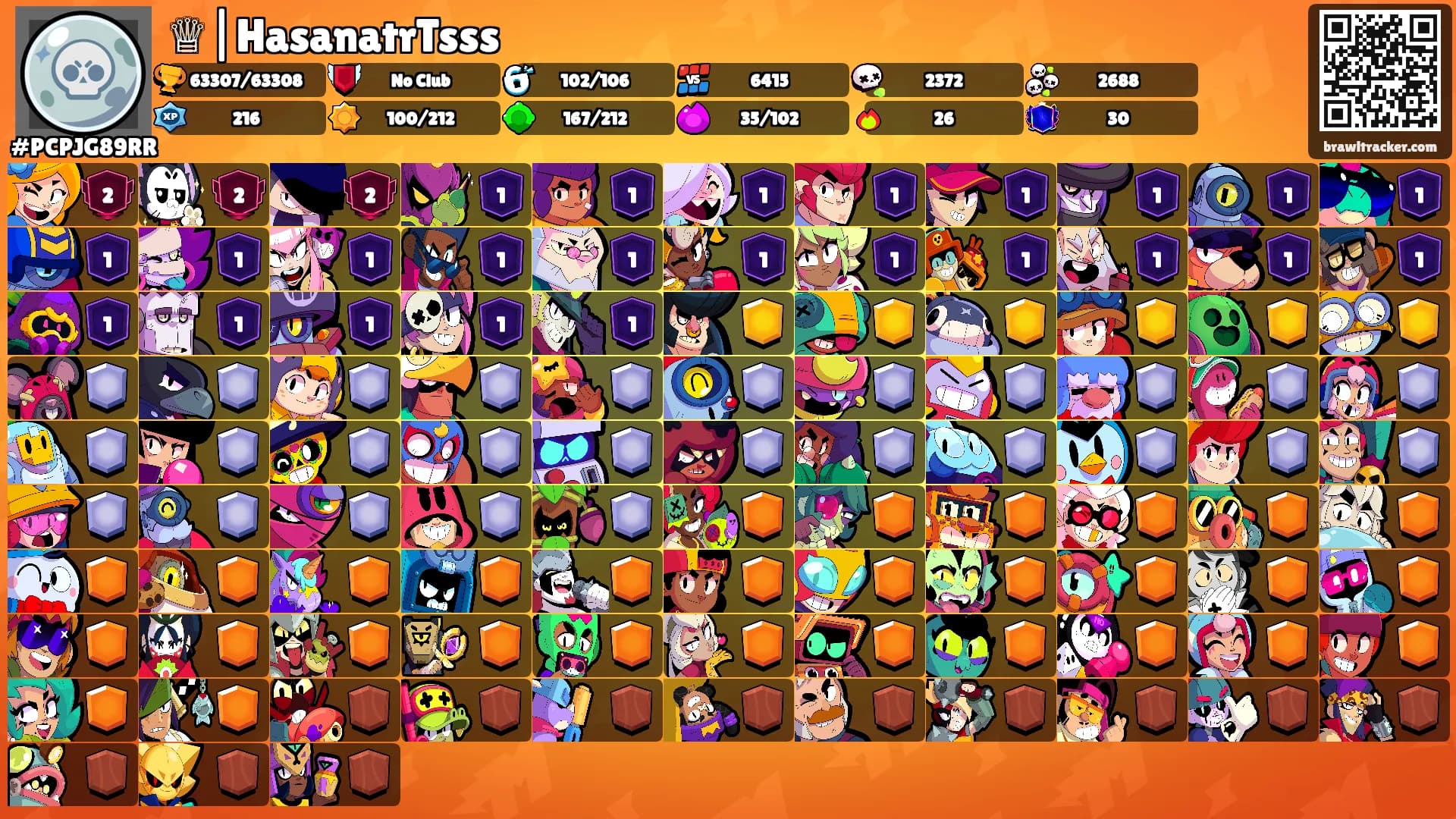 ♕︎|HasanatrTsss's Ranks