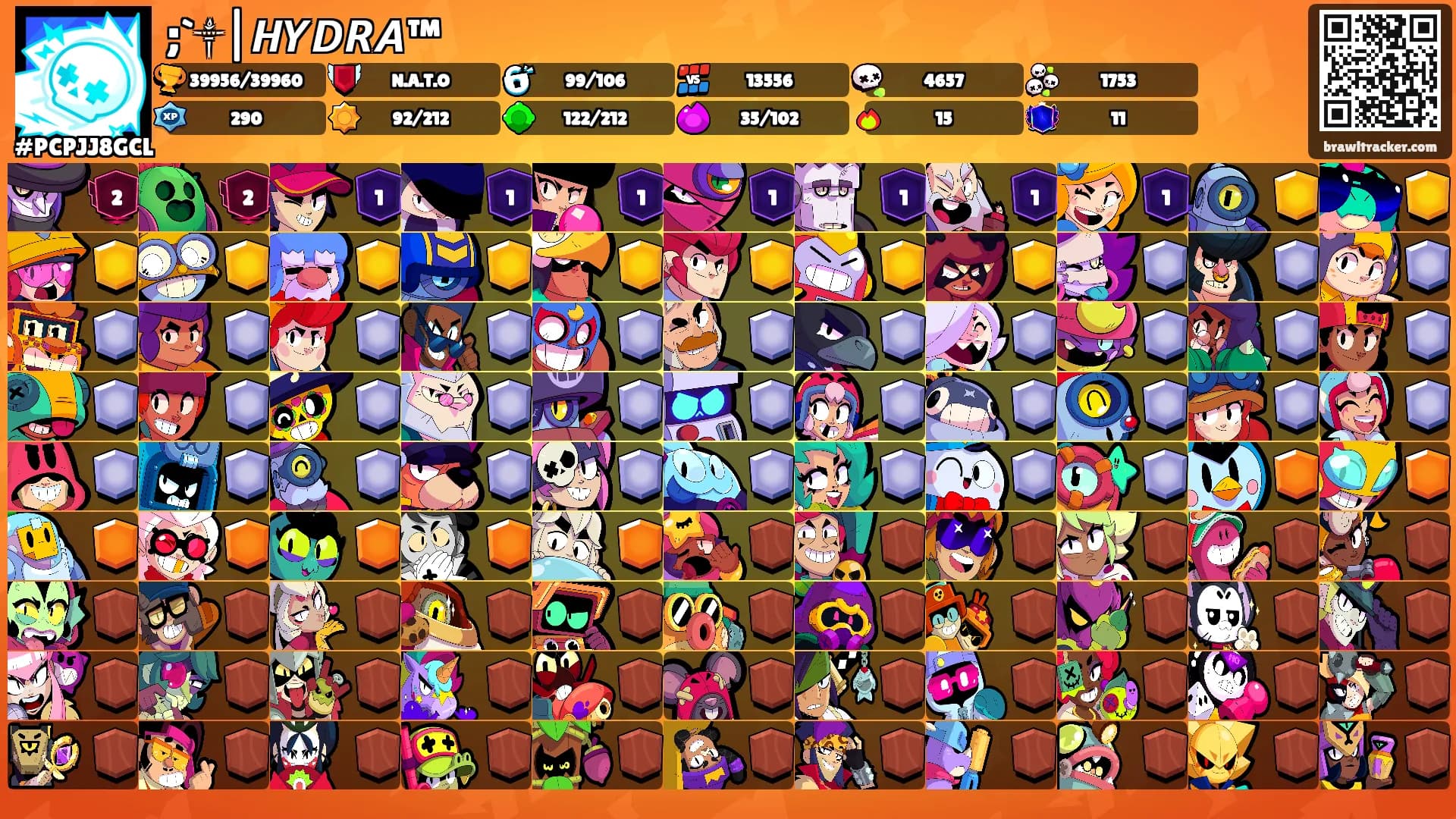 ;`༒|𝙃𝙔𝘿𝙍𝘼™'s Ranks