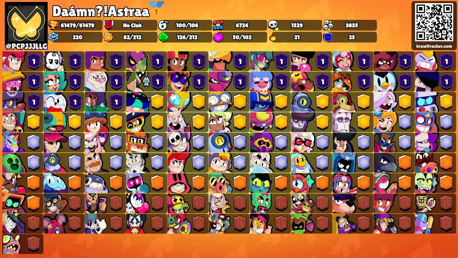 Daámn?!Astraa🥇's Ranks