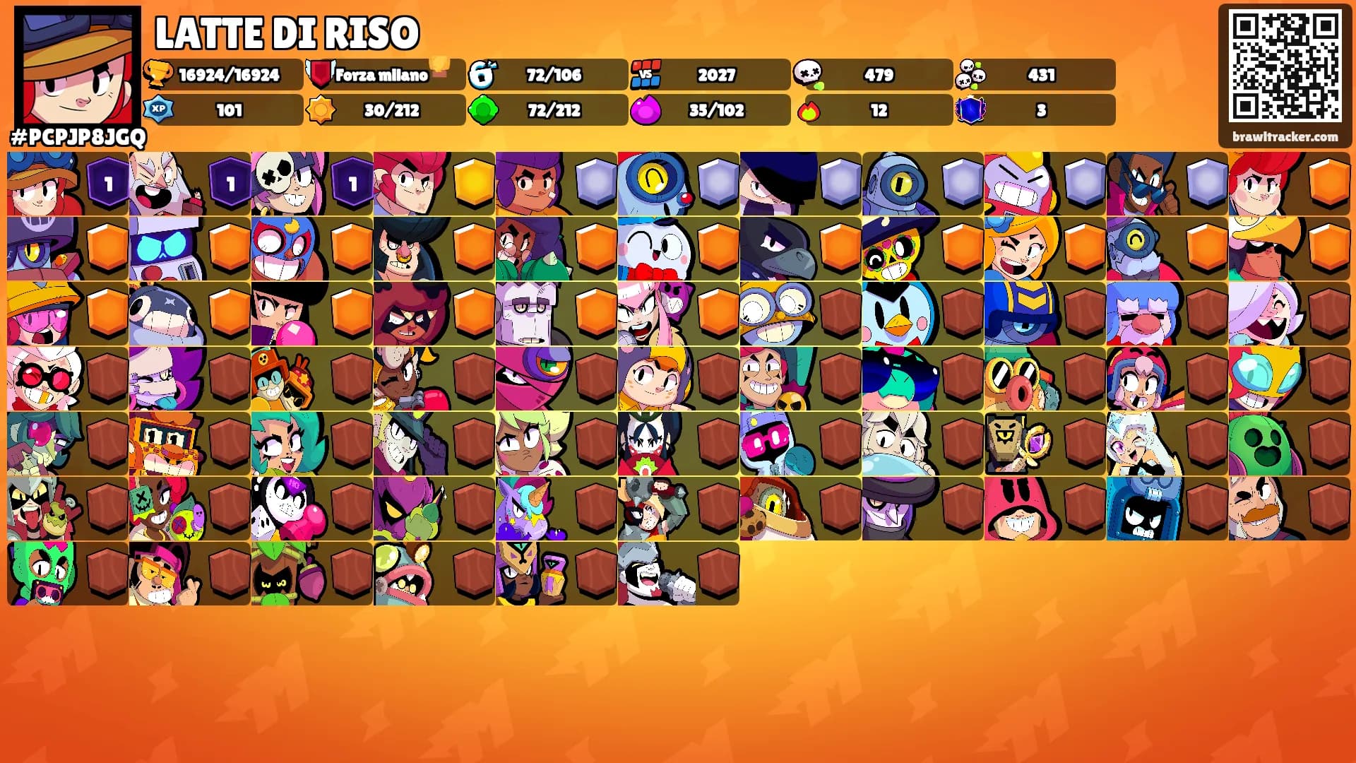 LATTE DI RISO's Ranks