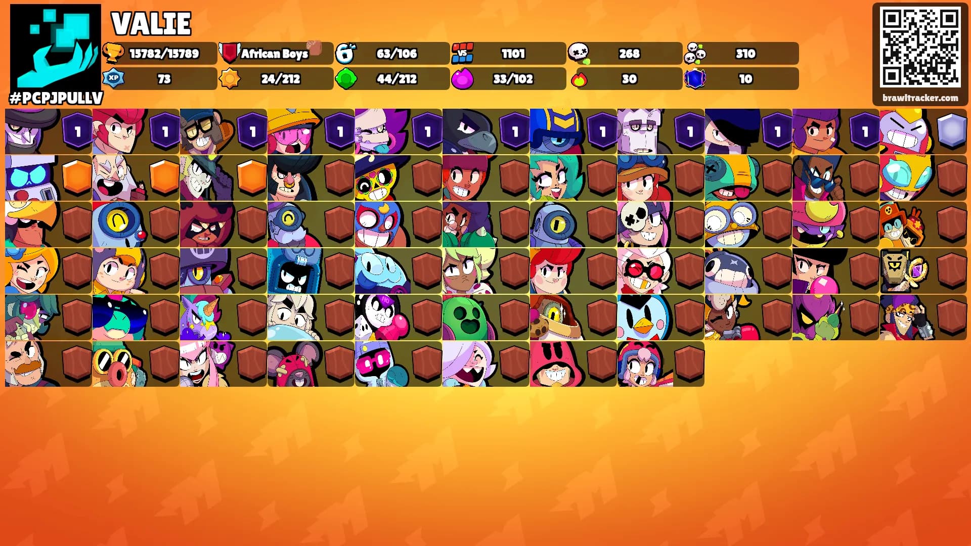 VALIE's Ranks