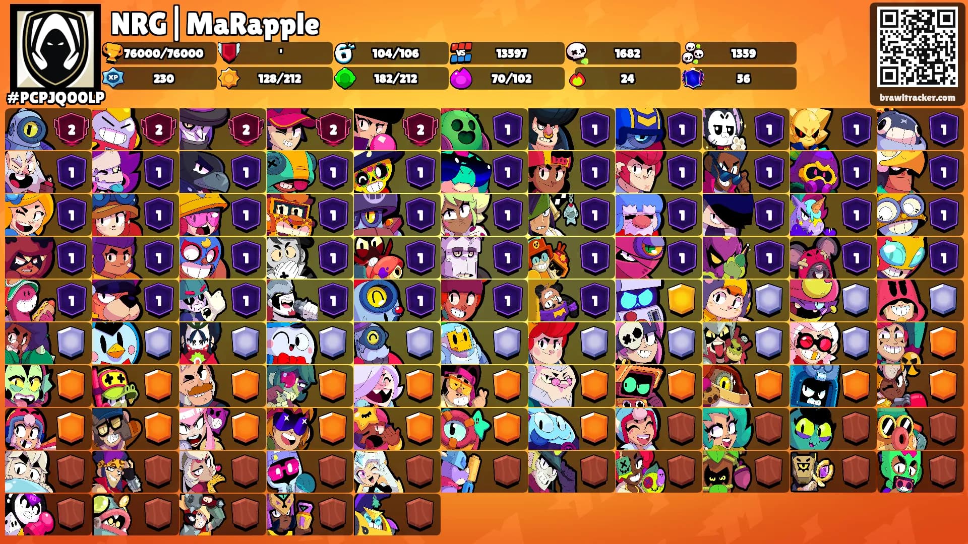 NRG|MaRapple's Ranks