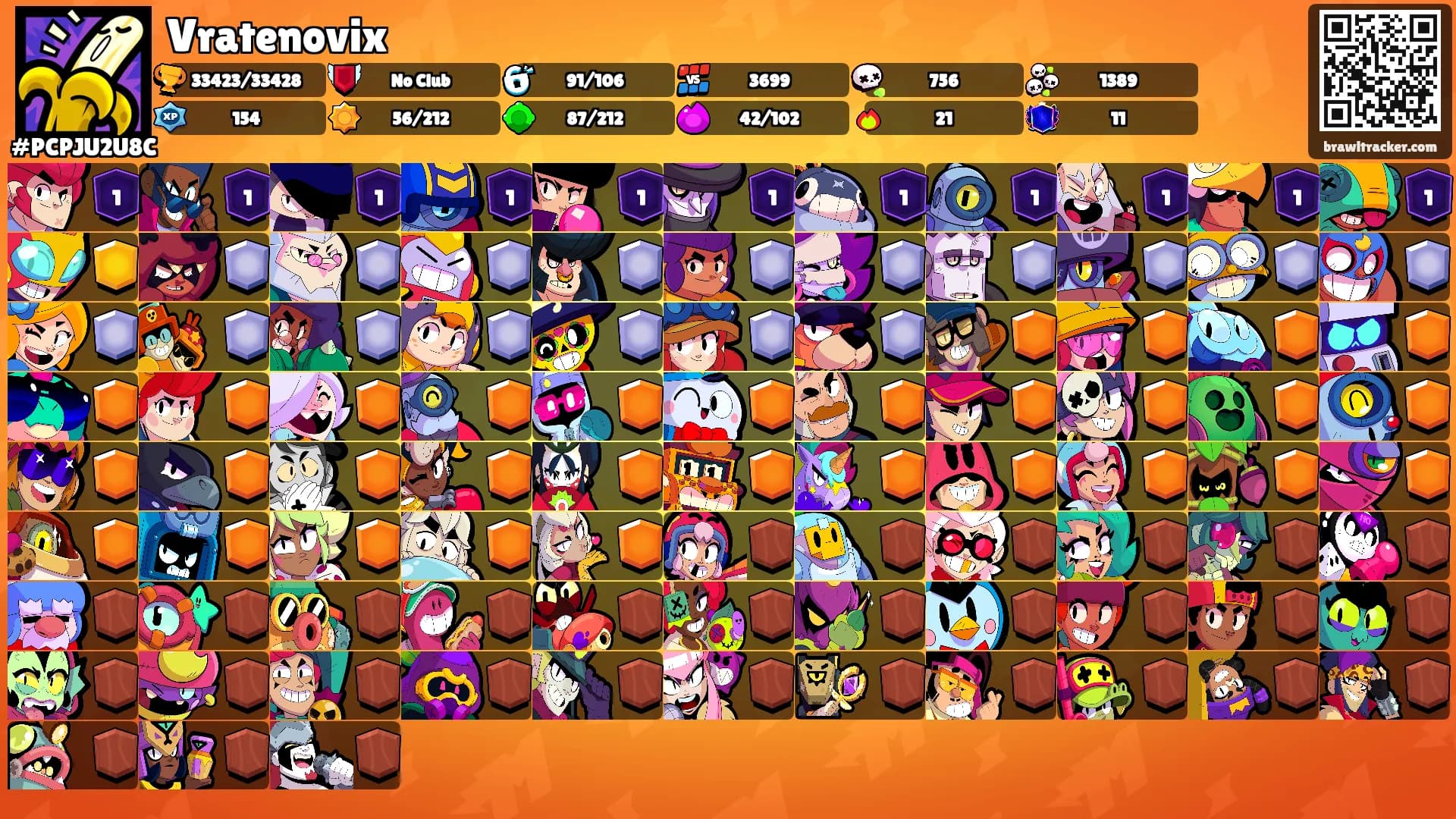 Vratenovix's Ranks