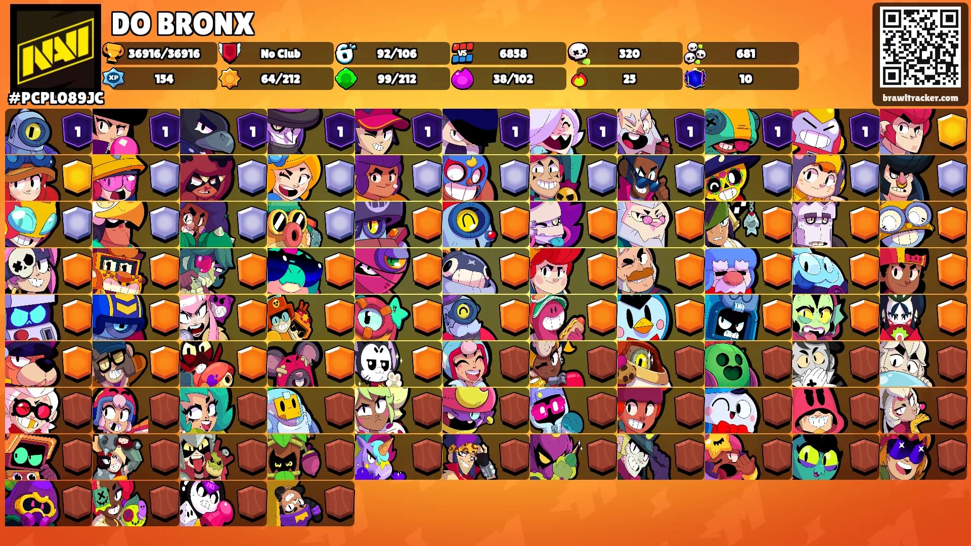 DO BRONX's Ranks