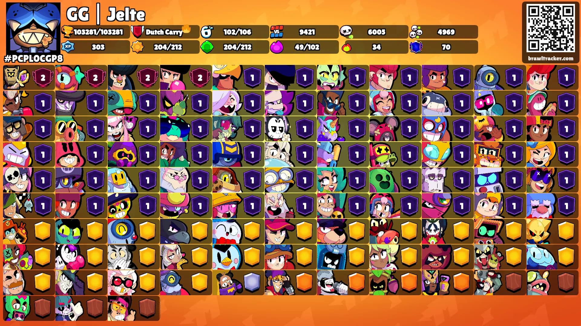 GG | Jelte's Ranks