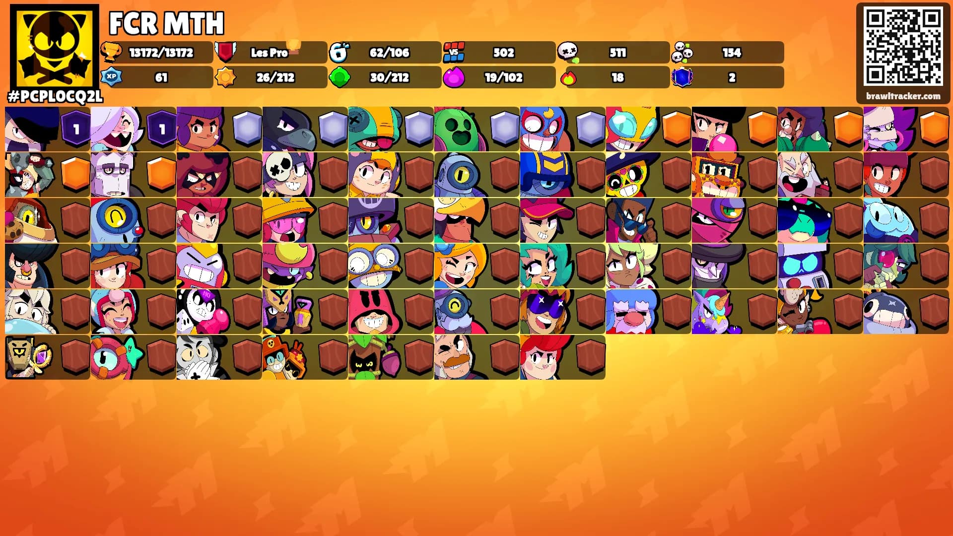 FCR MTH's Ranks