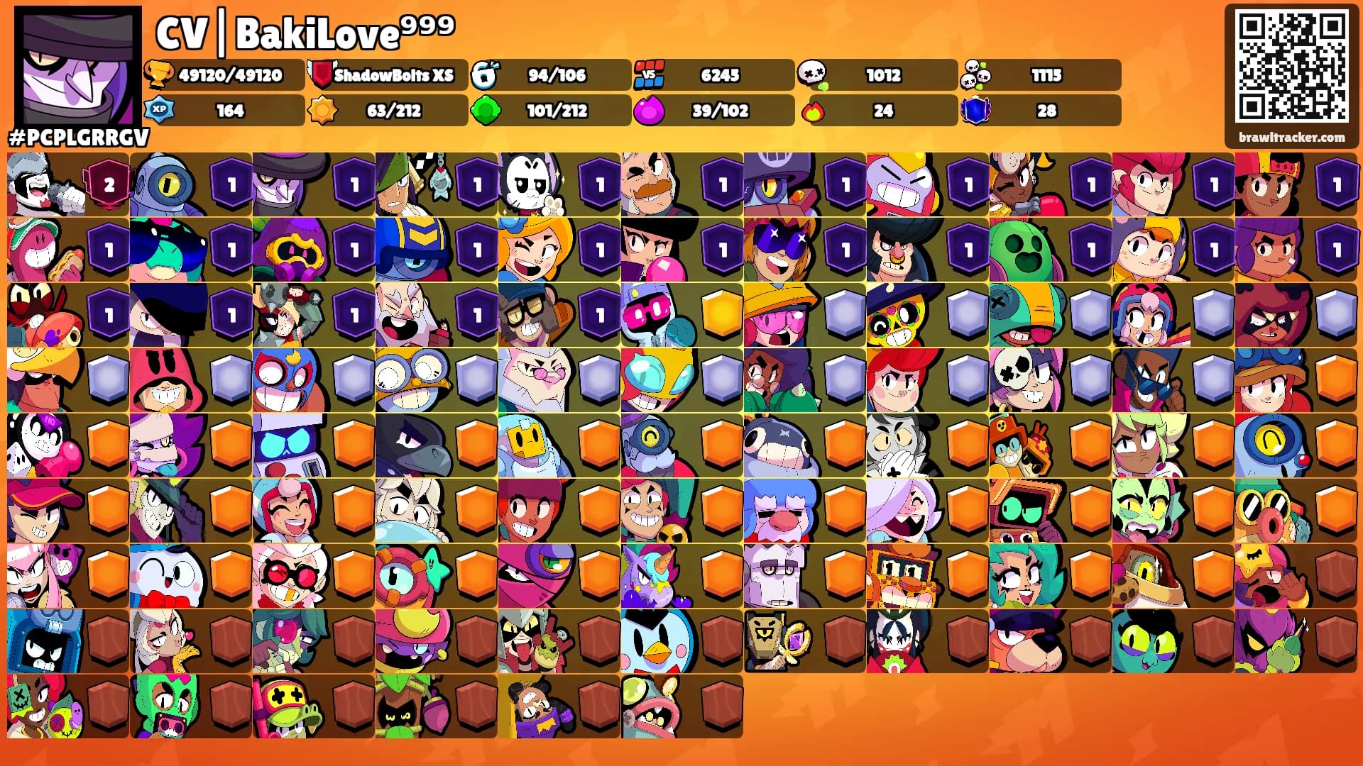 CV|BakiLove⁹⁹⁹'s Ranks