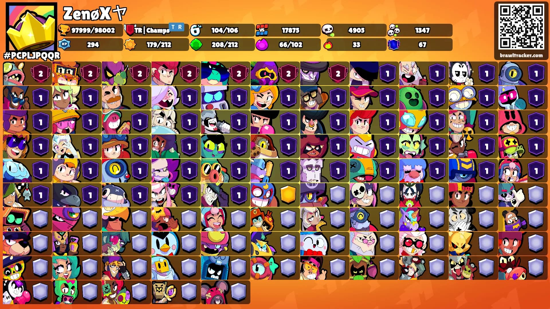 ZenøXヤ's Ranks