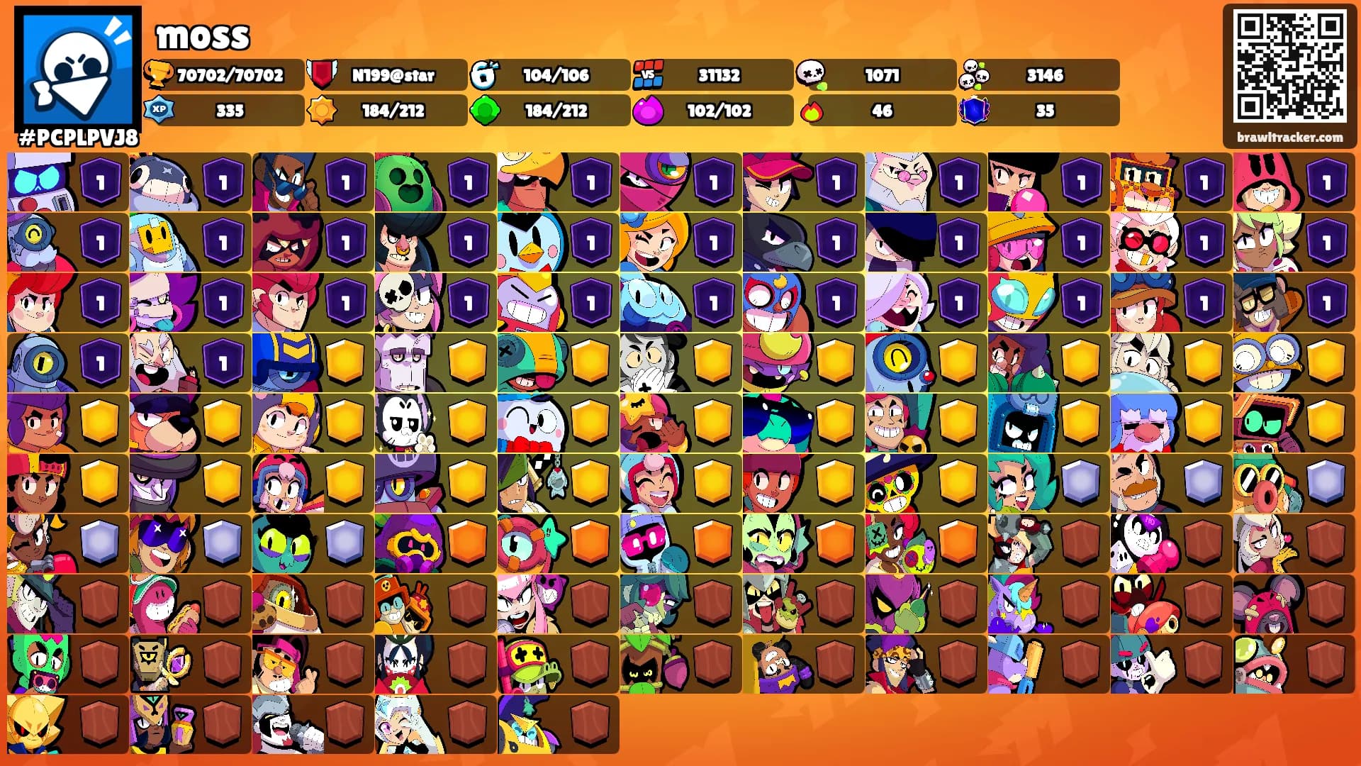 moss's Ranks