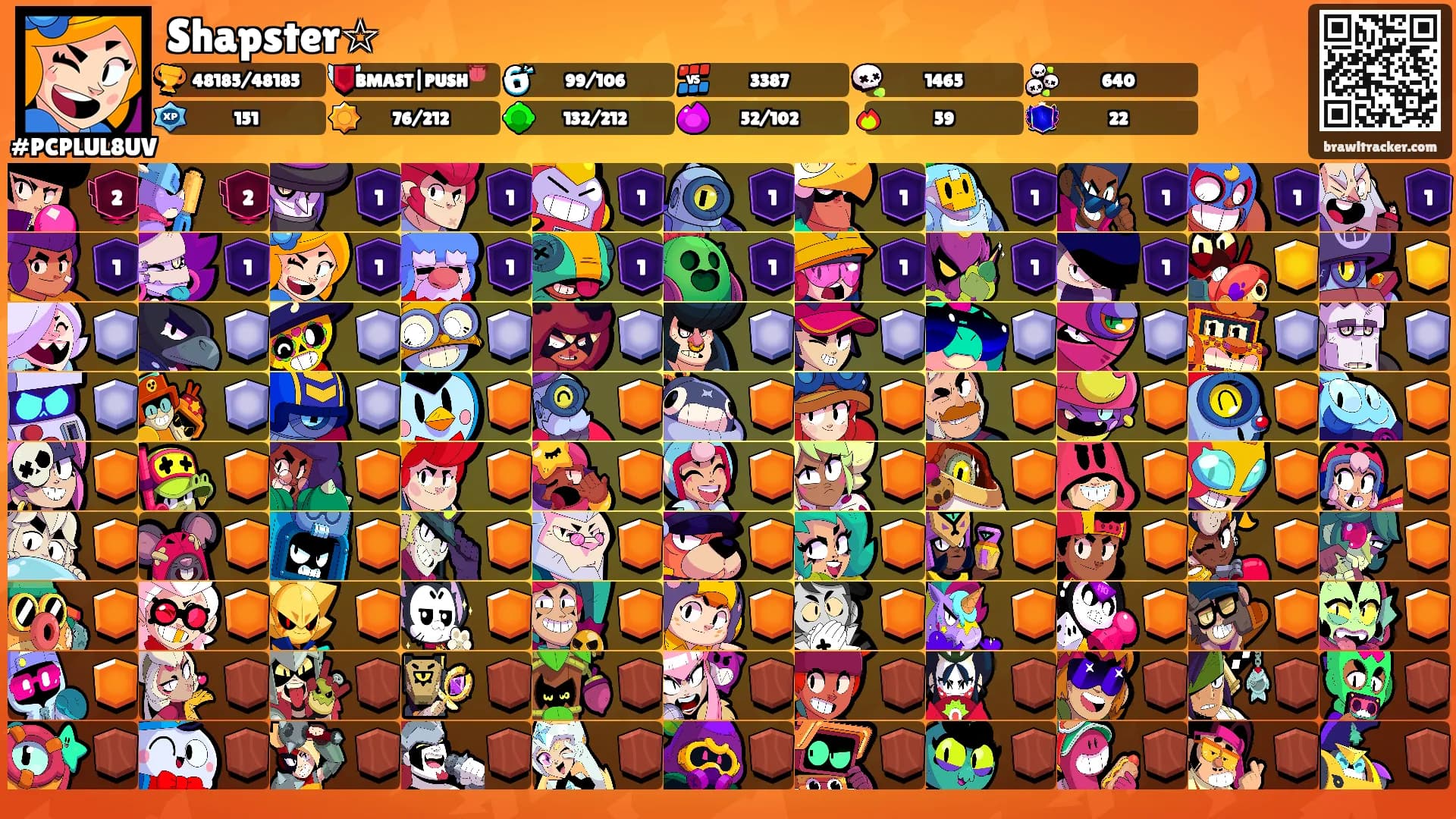 Shapster☆'s Ranks