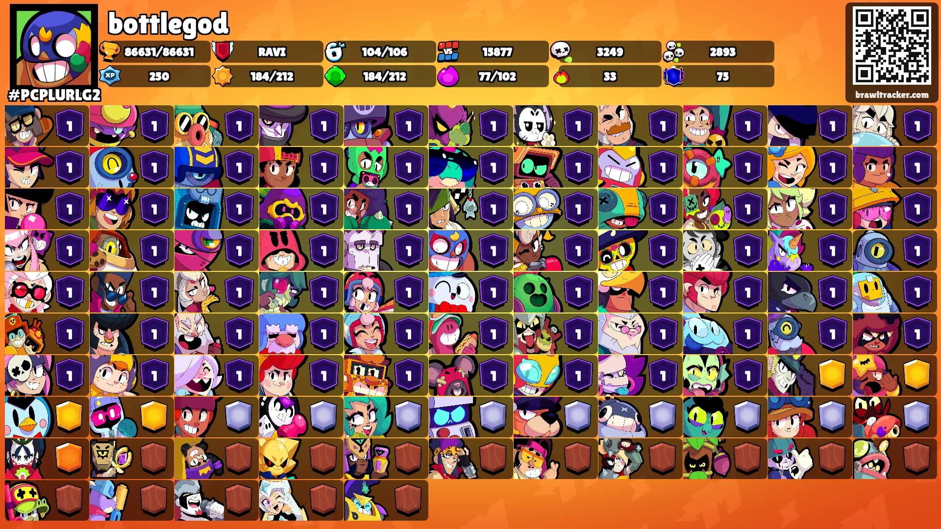bottlegod's Ranks