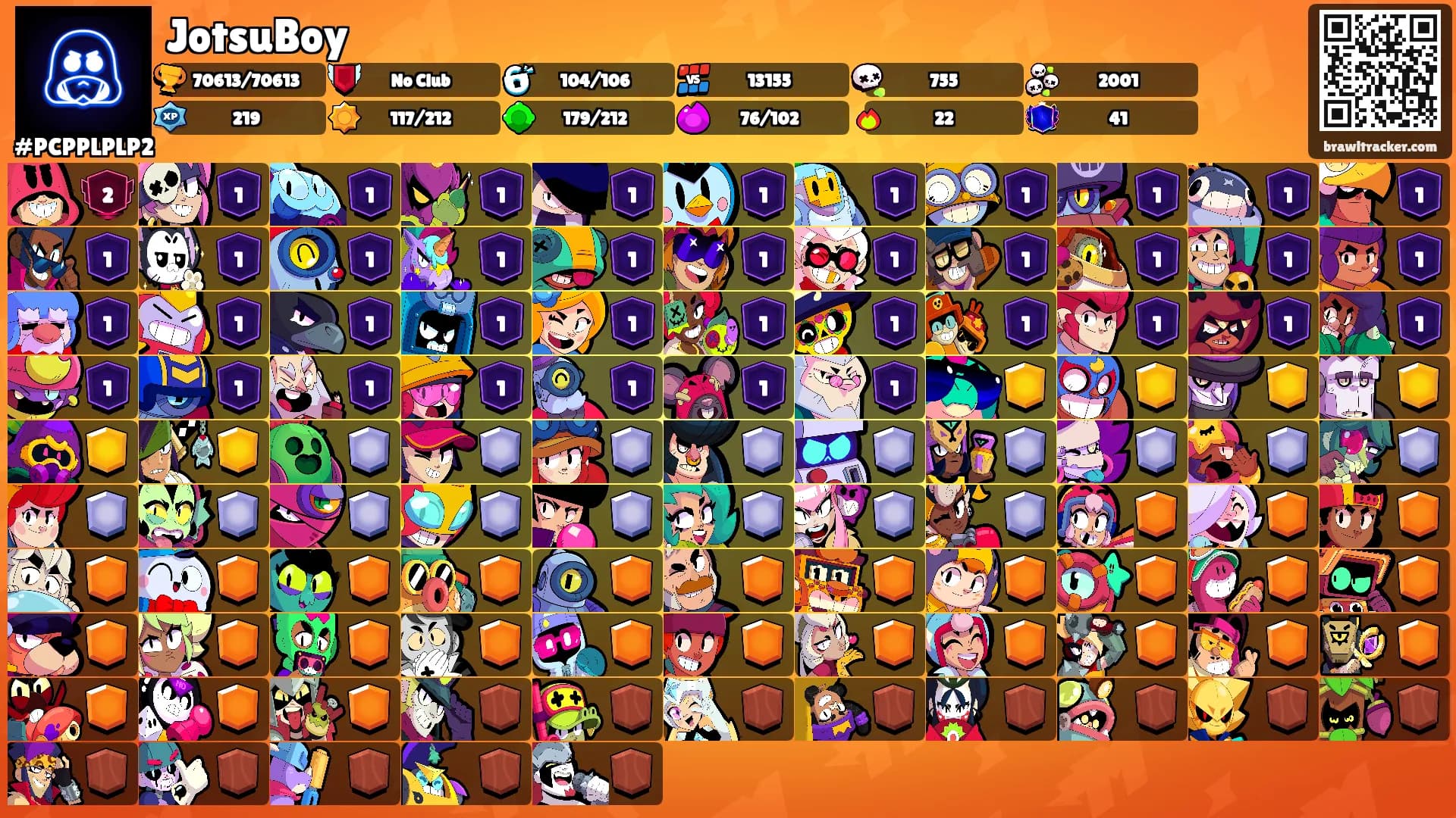 JotsuBoy's Ranks