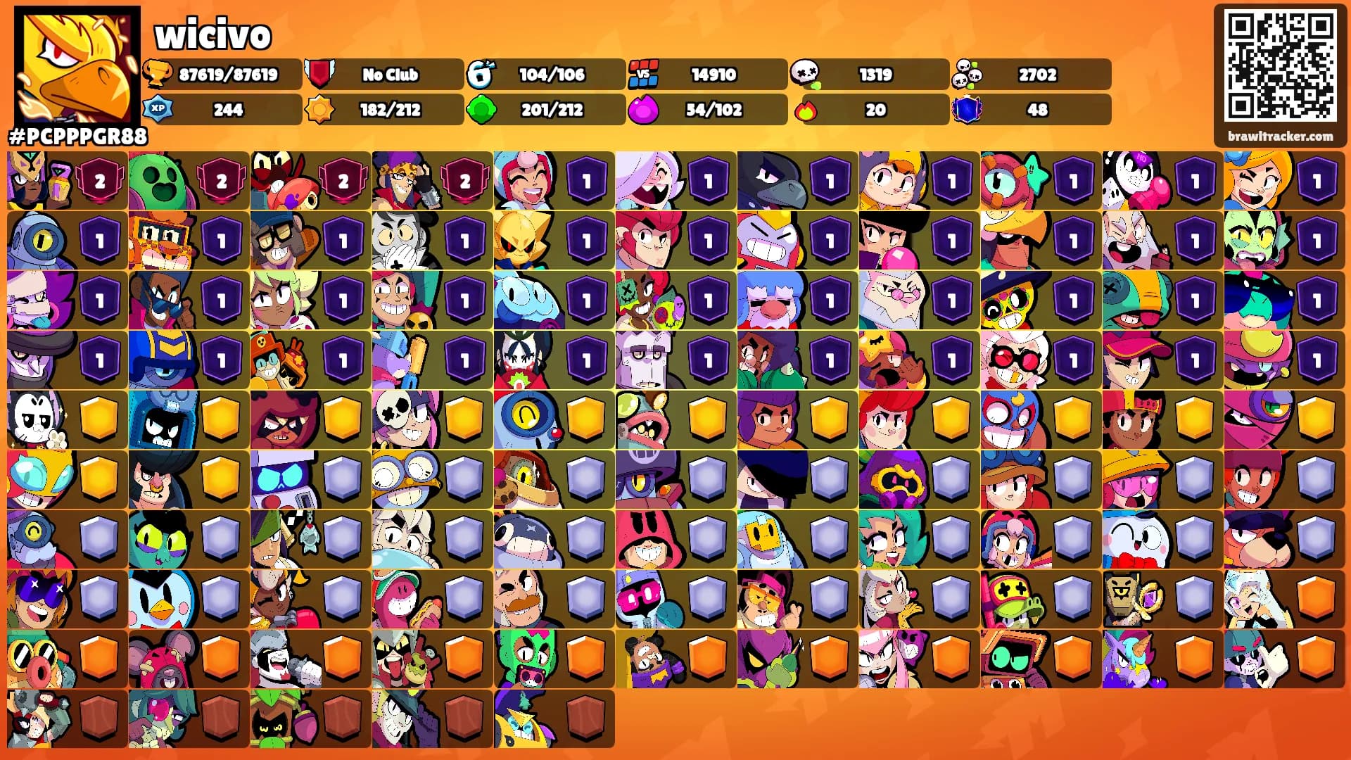 wicivo's Ranks