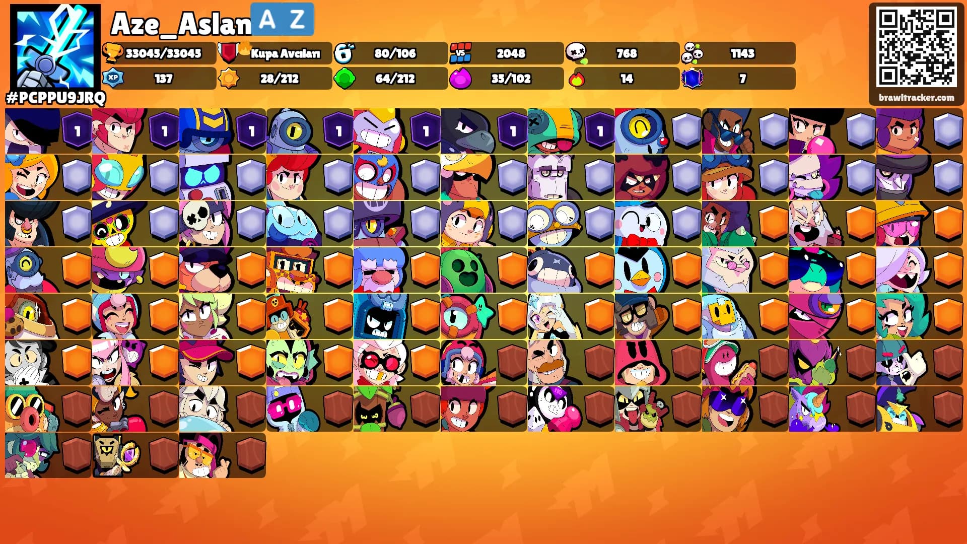 Aze_Aslan🇦🇿's Ranks