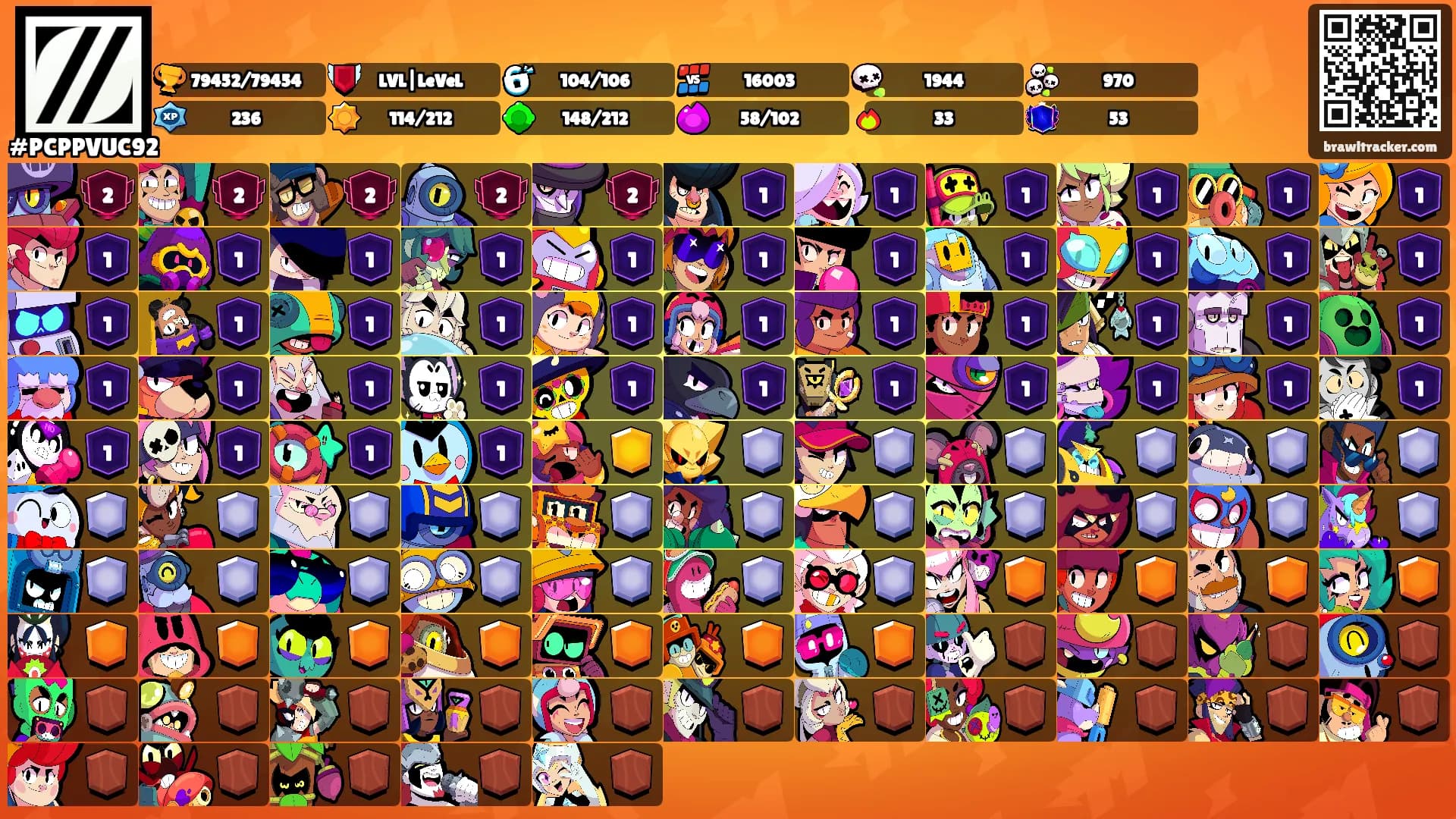 ⠀⠀⠀⠀⠀⠀'s Ranks