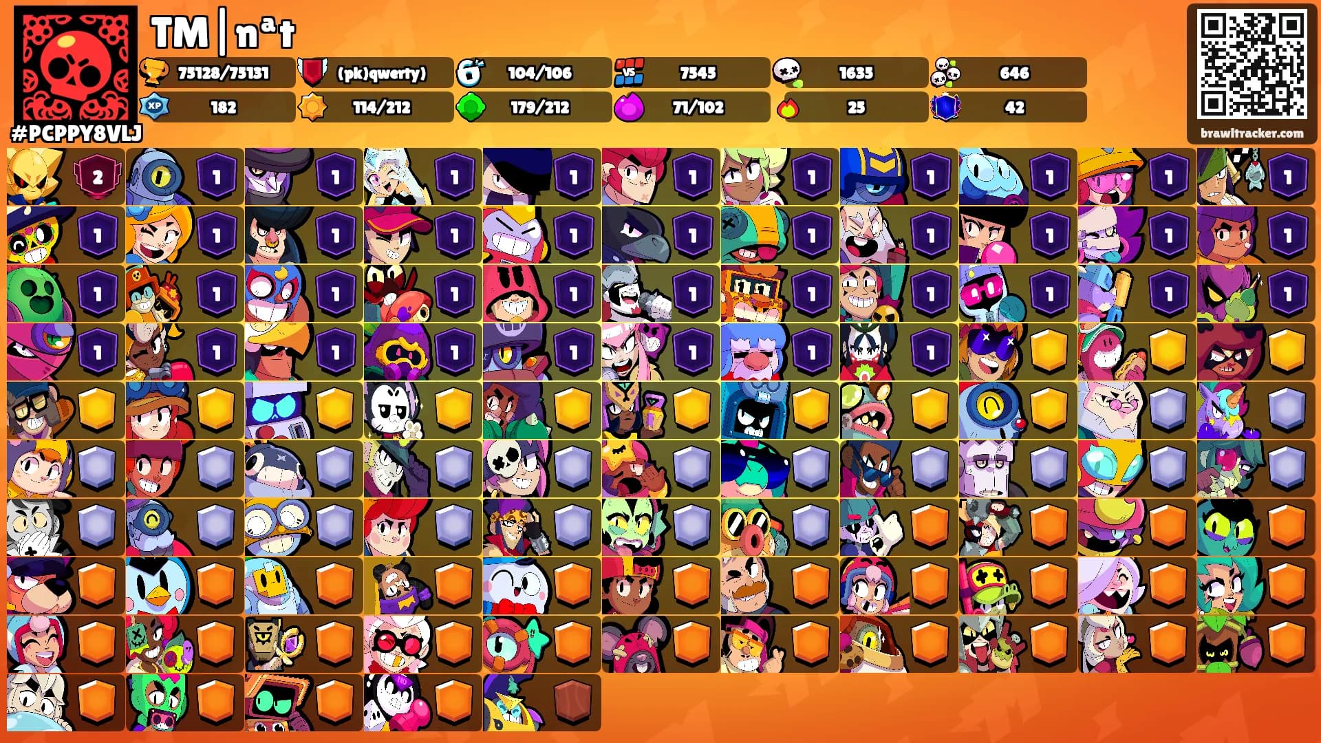 TM|nªt's Ranks