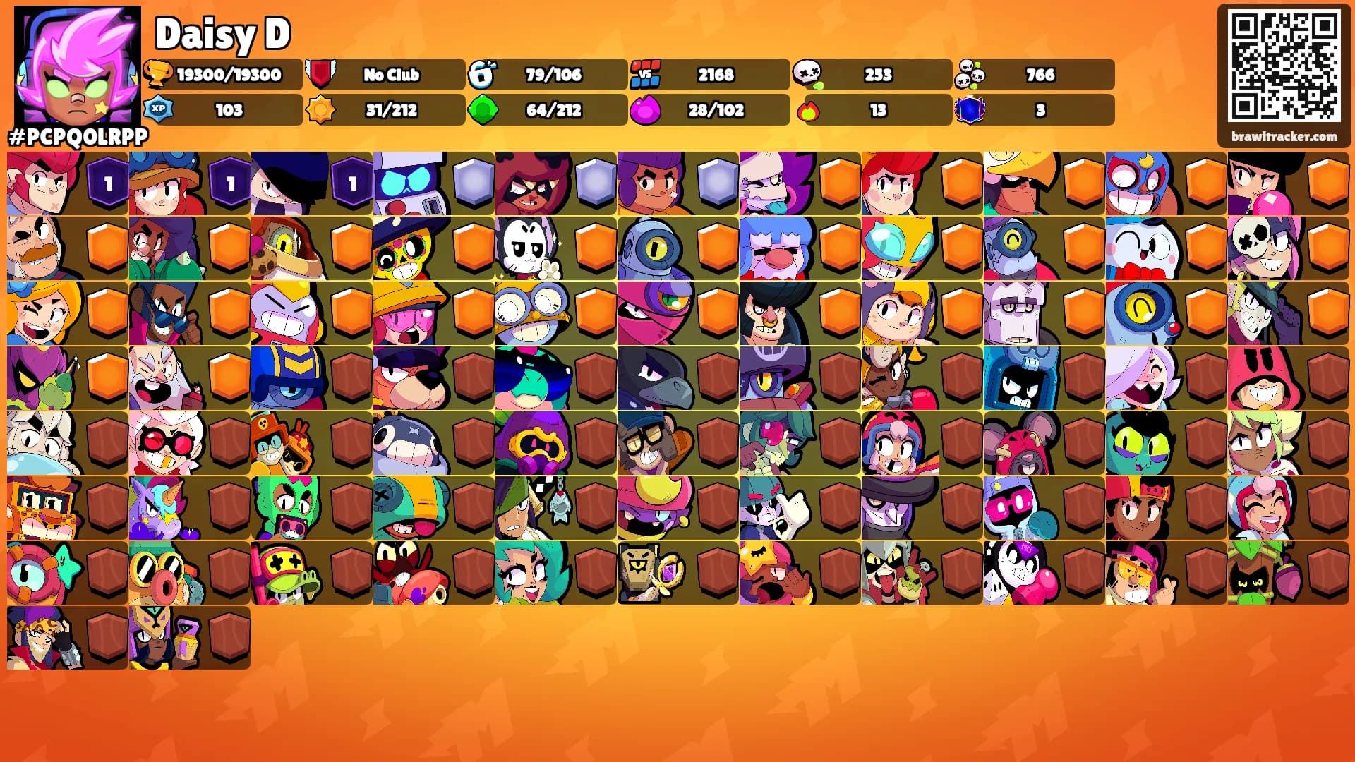 Daisy D's Ranks