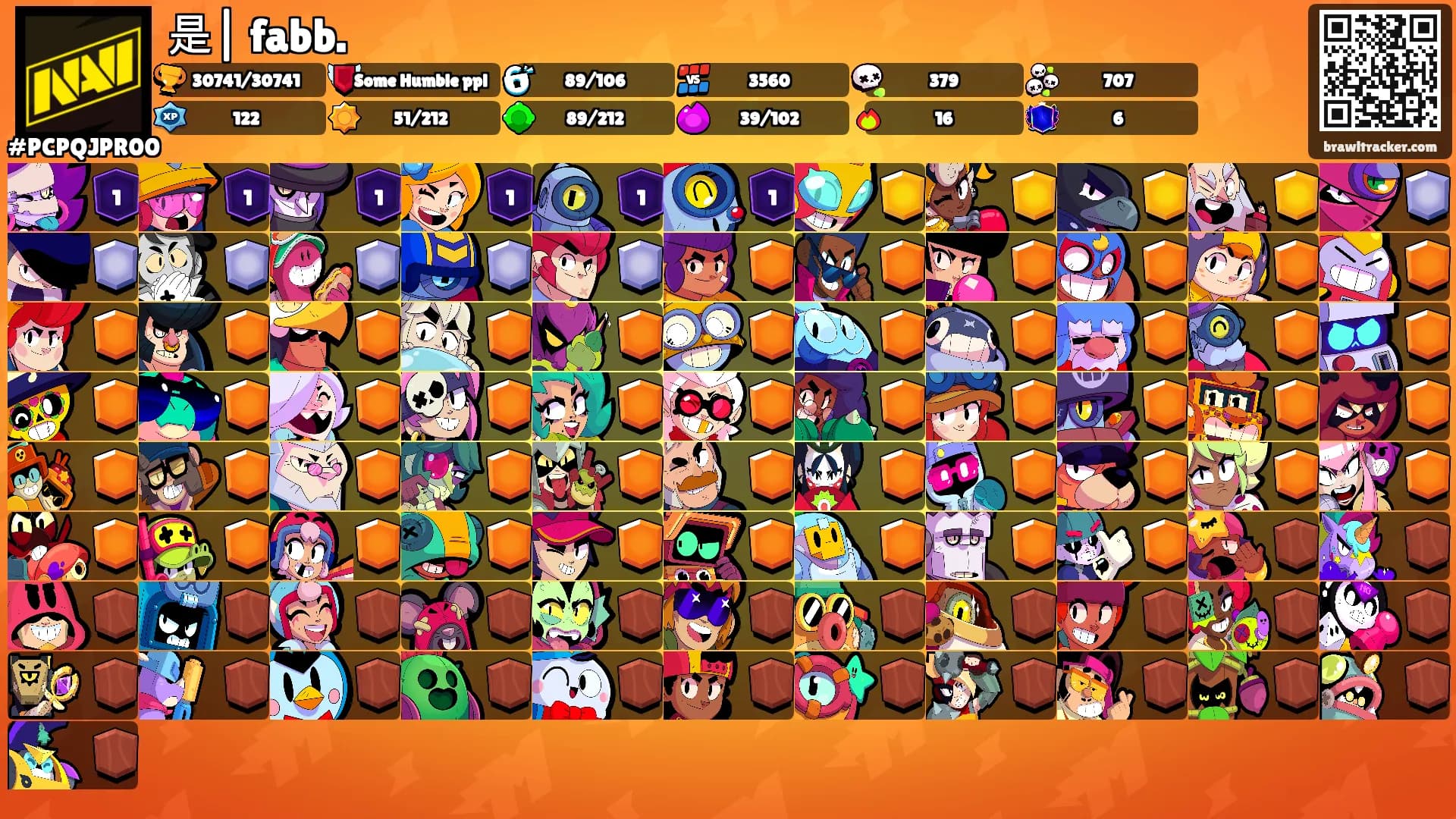 是| fabb.'s Ranks