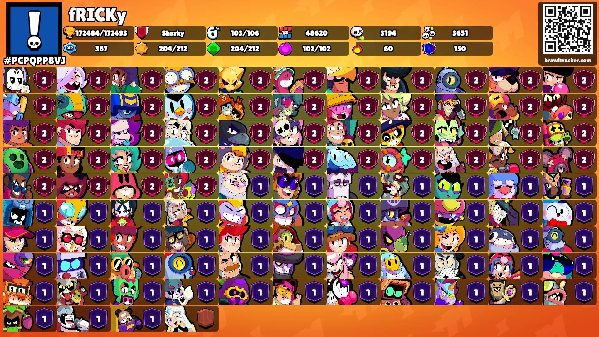 fRICKy's Ranks