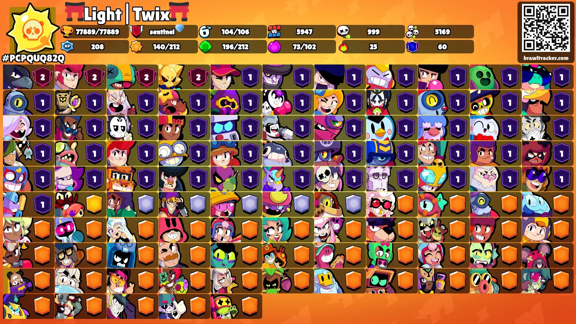 ⛩️Light|Twix⛩️'s Ranks