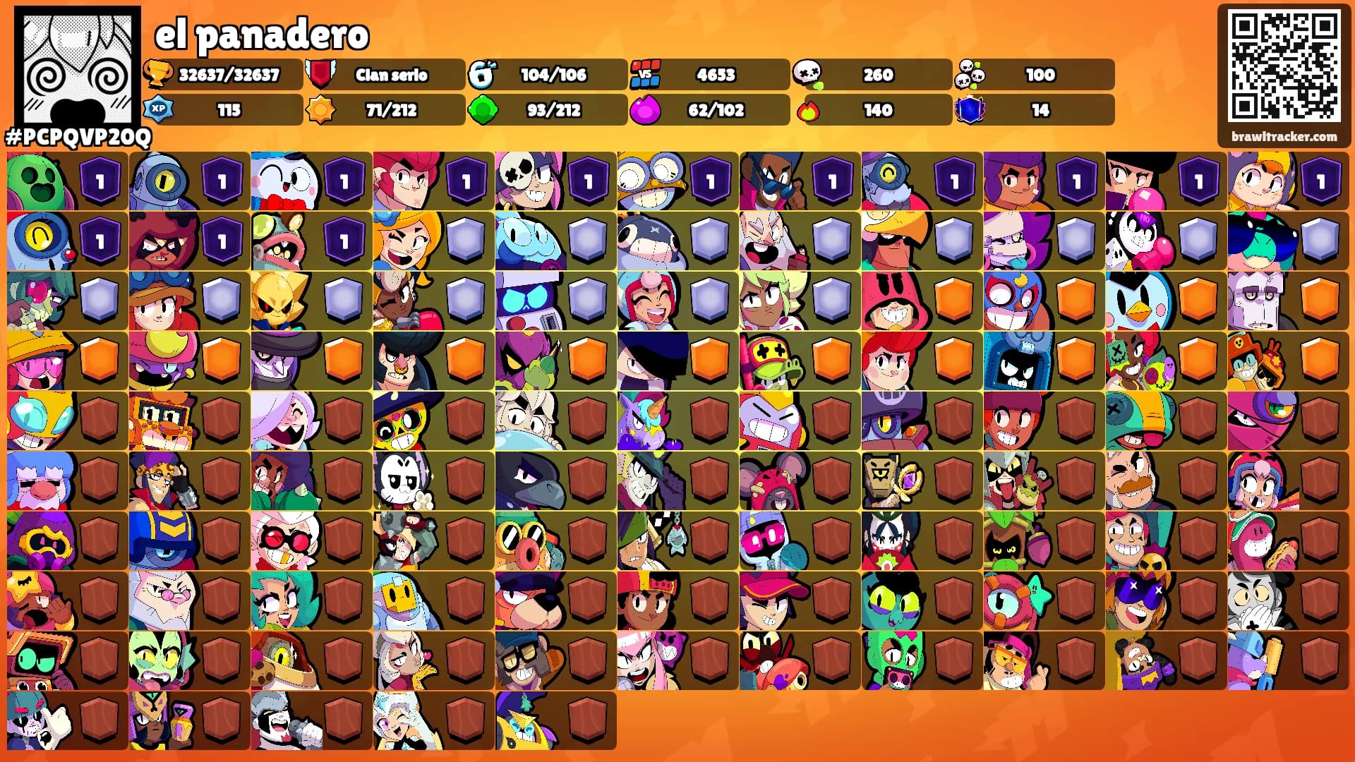 el panadero's Ranks