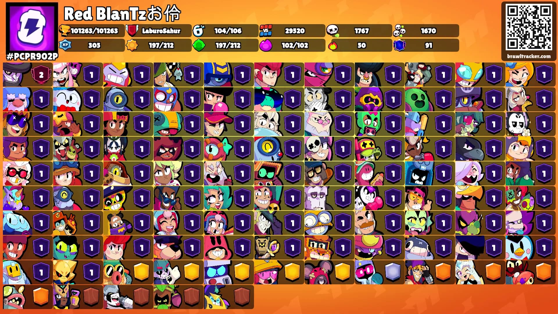 Red BlanTzお伶's Ranks