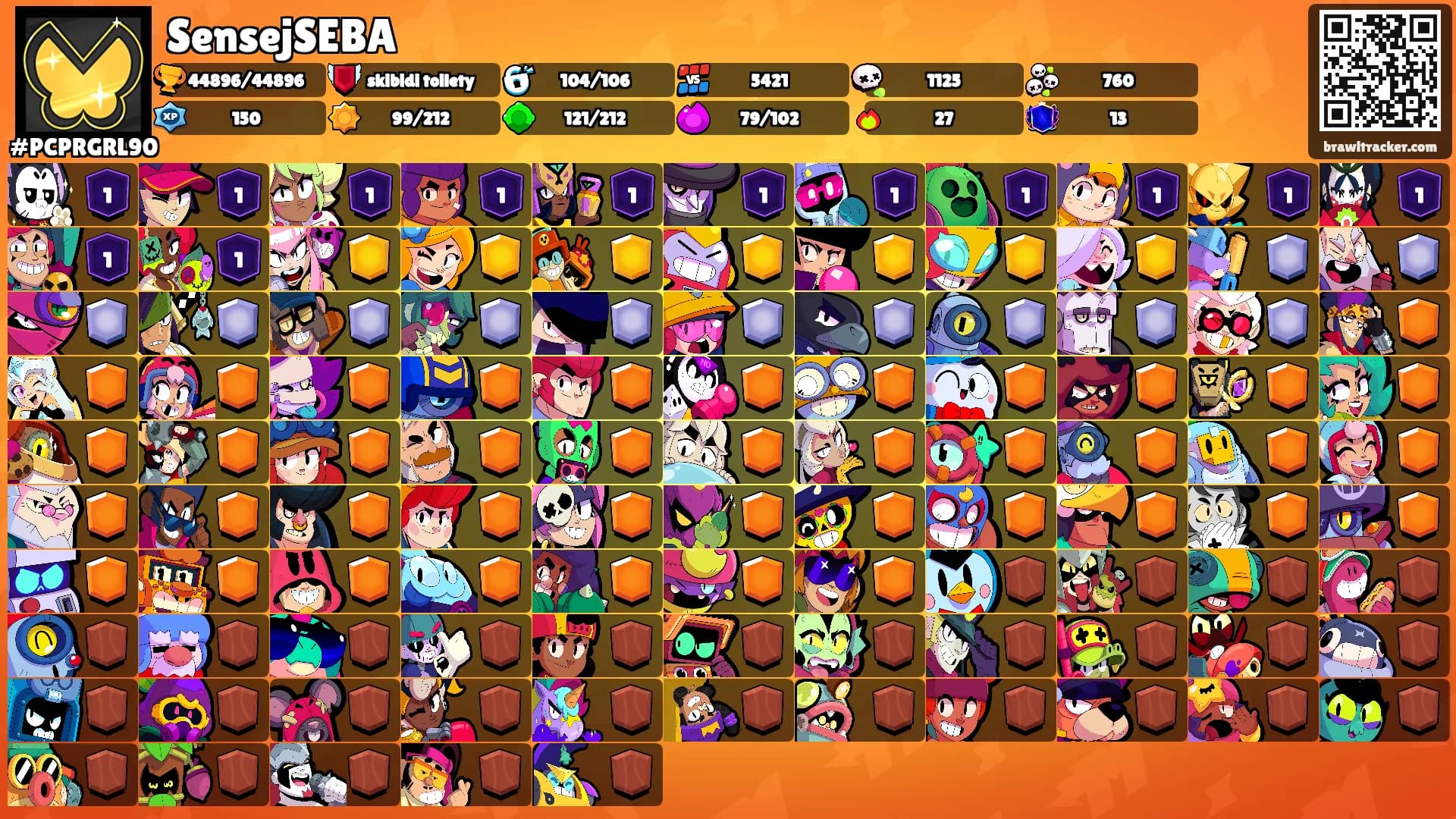SensejSEBA's Ranks