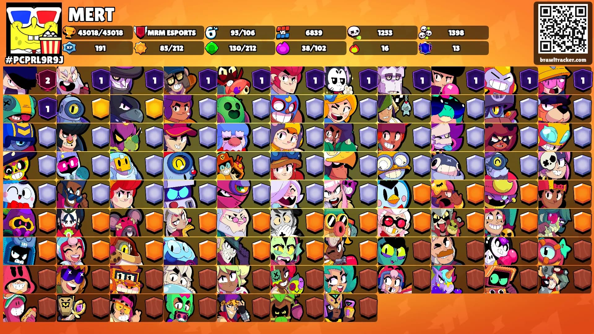 MERT's Ranks