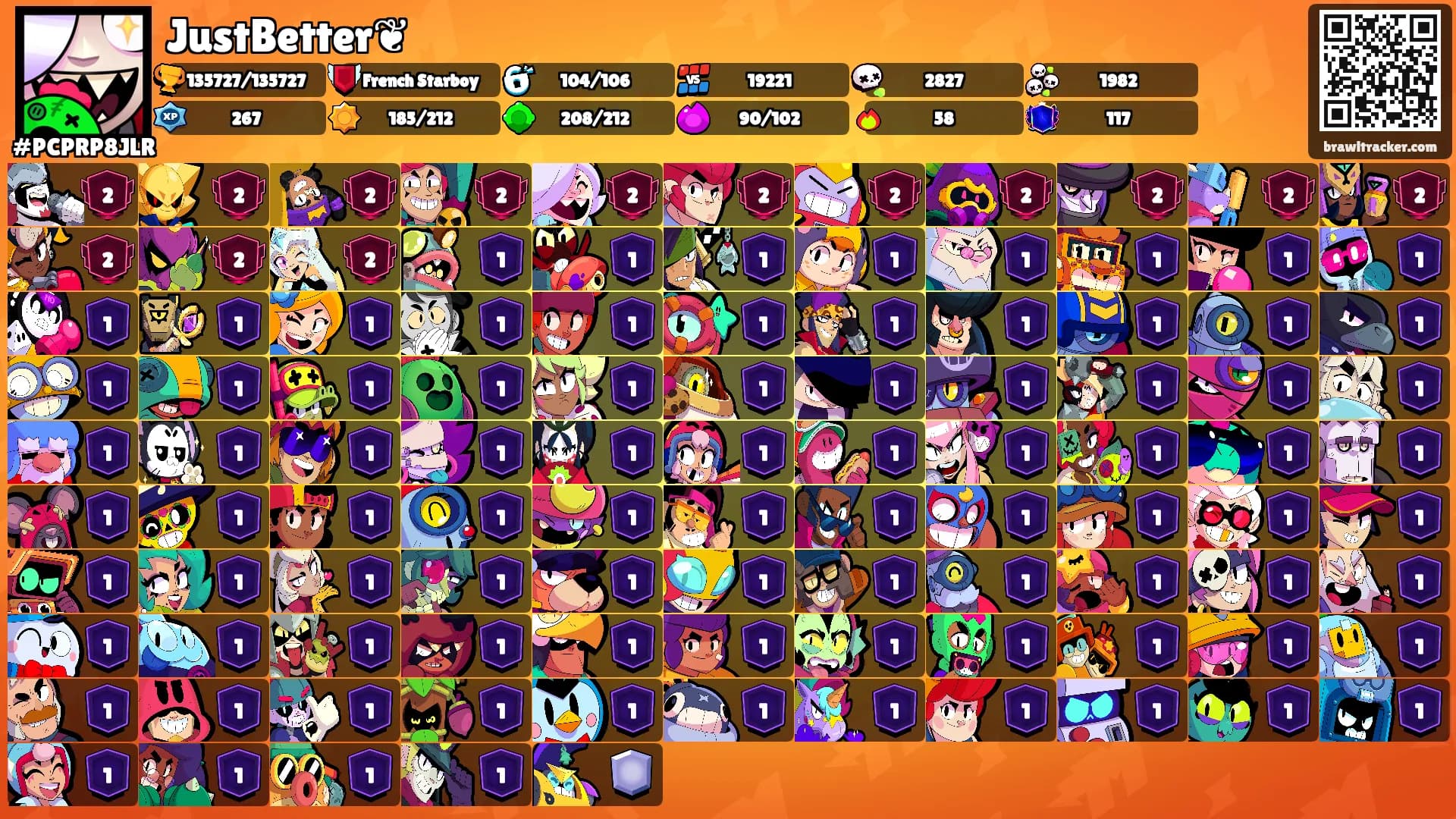 JustBetter❦'s Ranks