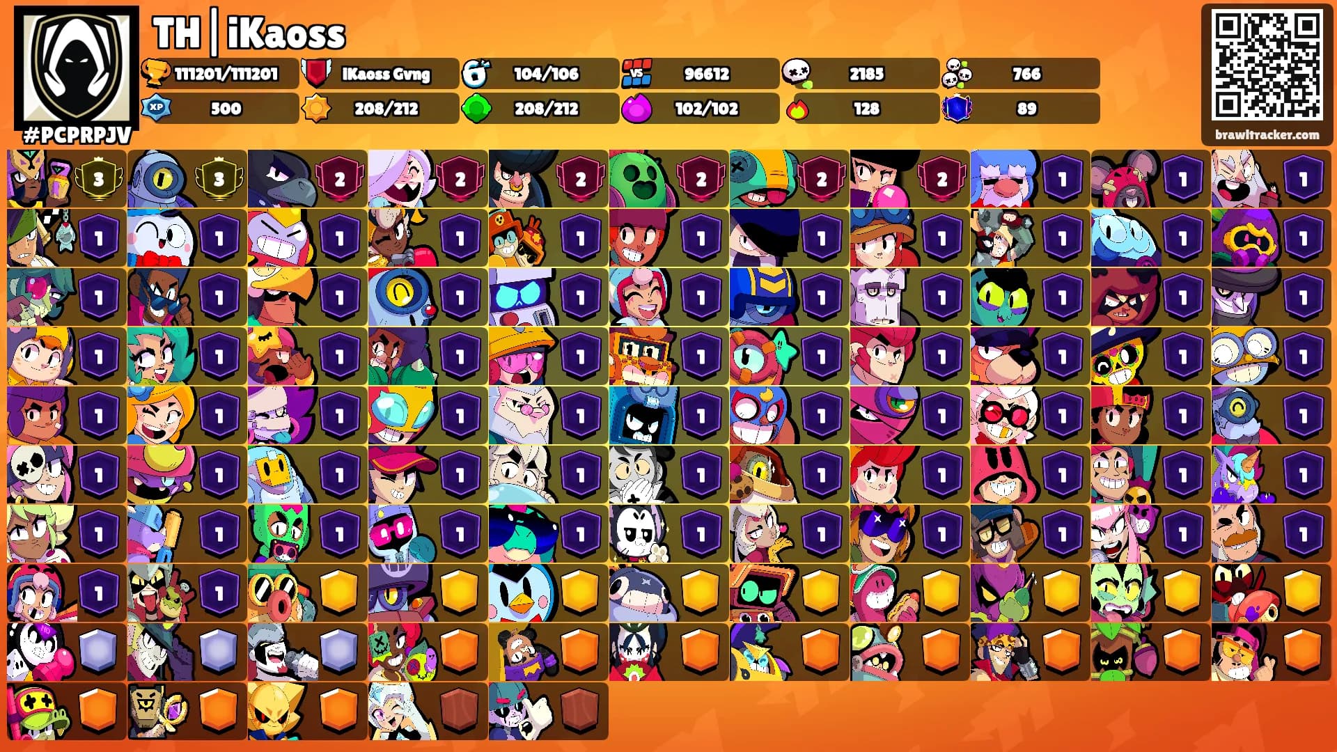 TH|iKaoss's Ranks