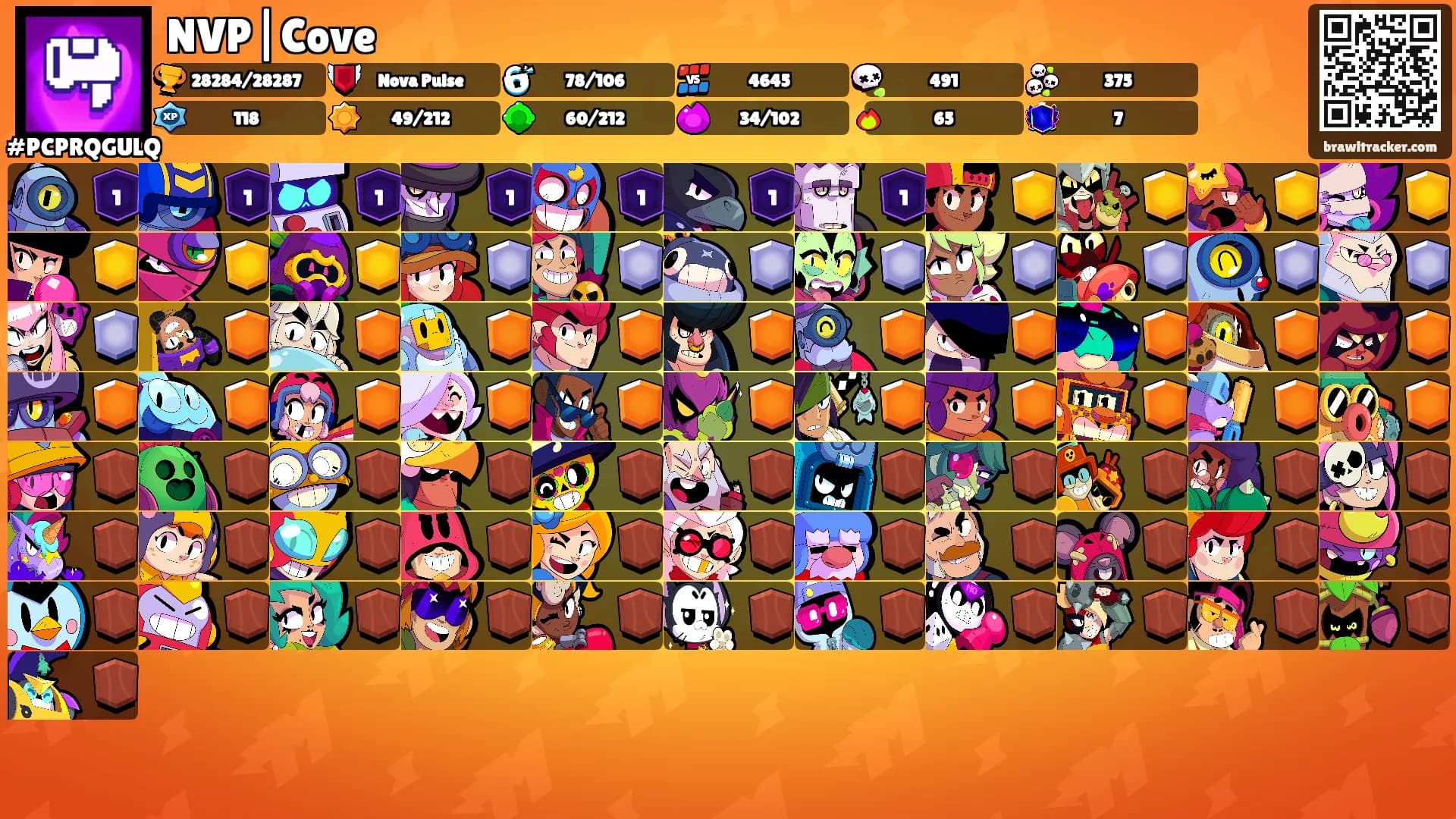 NVP|Cove's Ranks