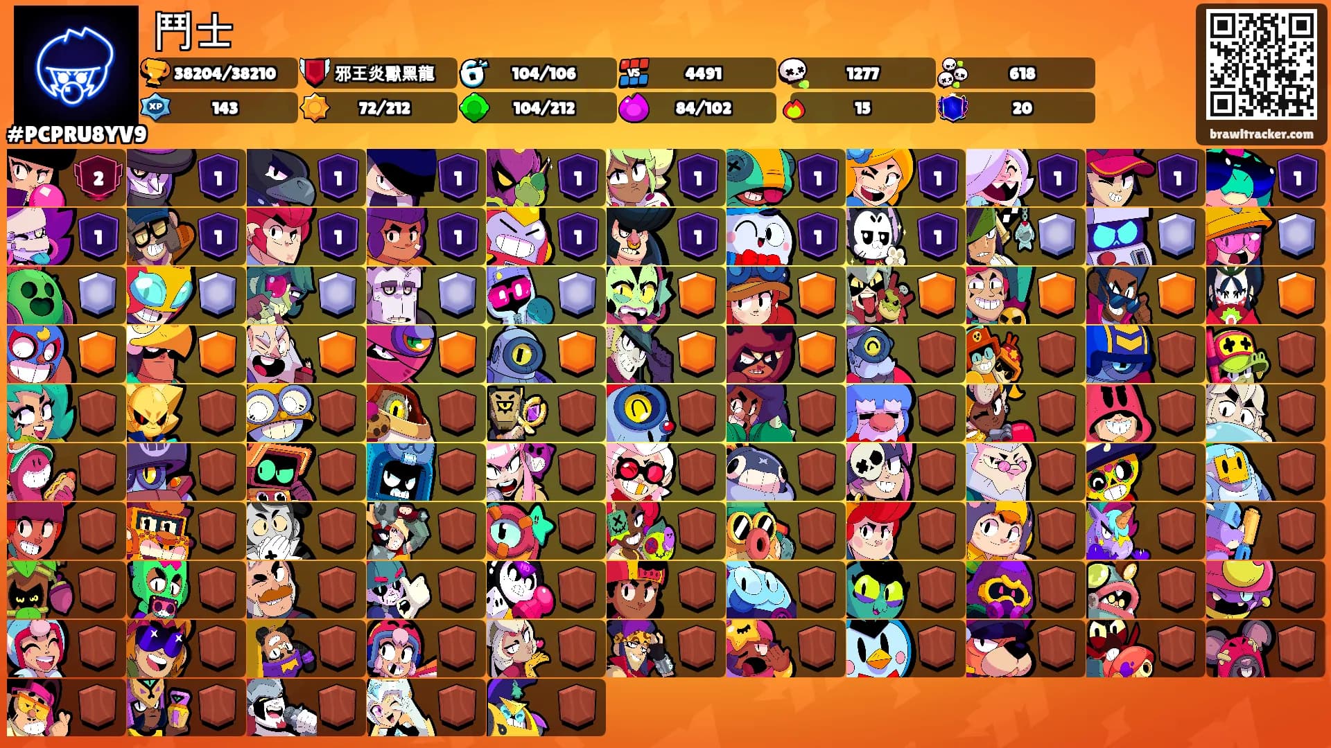 鬥士's Ranks