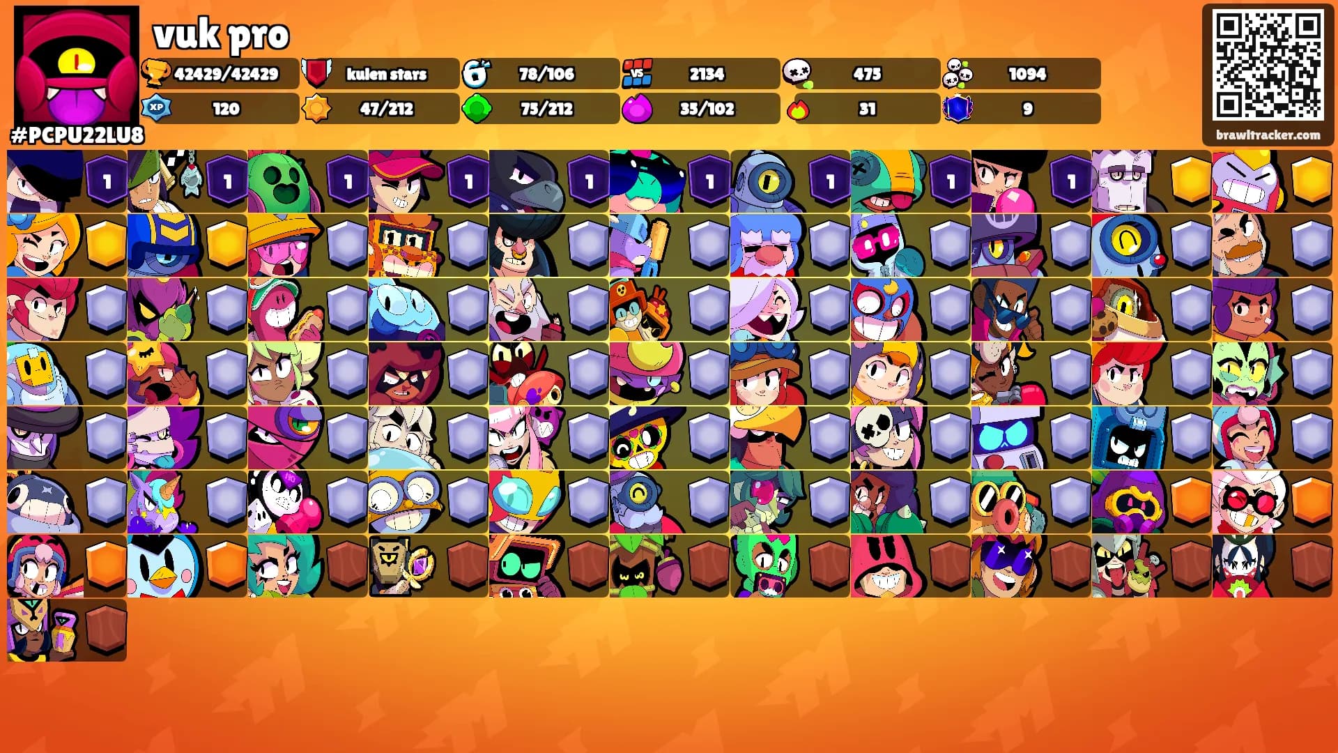 vuk pro's Ranks