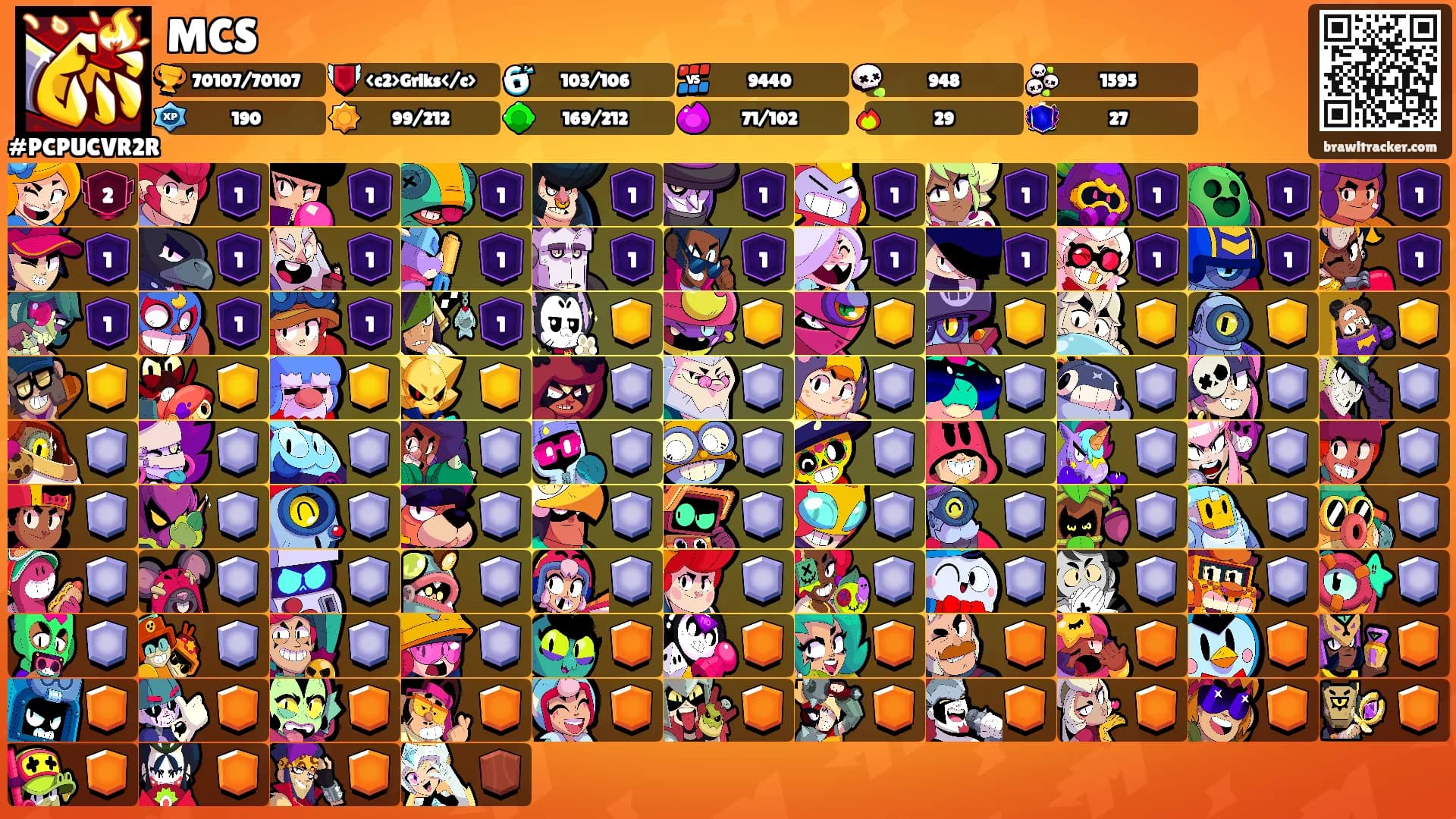 MCS's Ranks