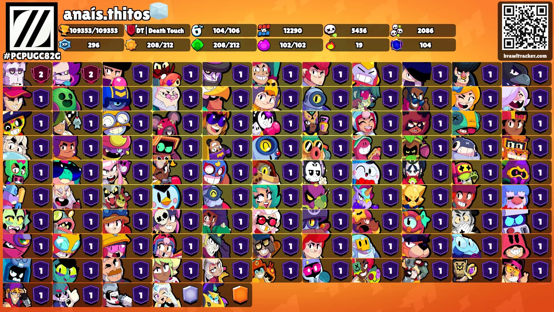 anaís.thitos🧊's Ranks
