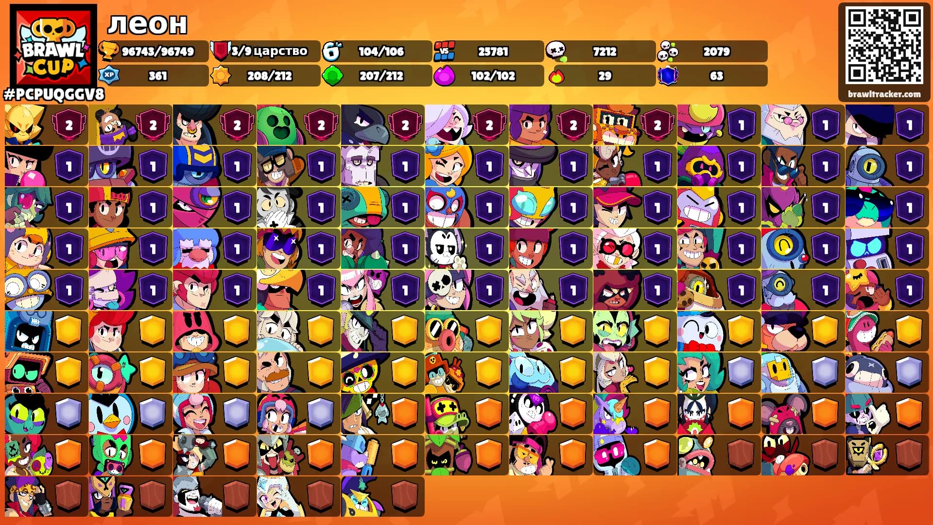 леон's Ranks