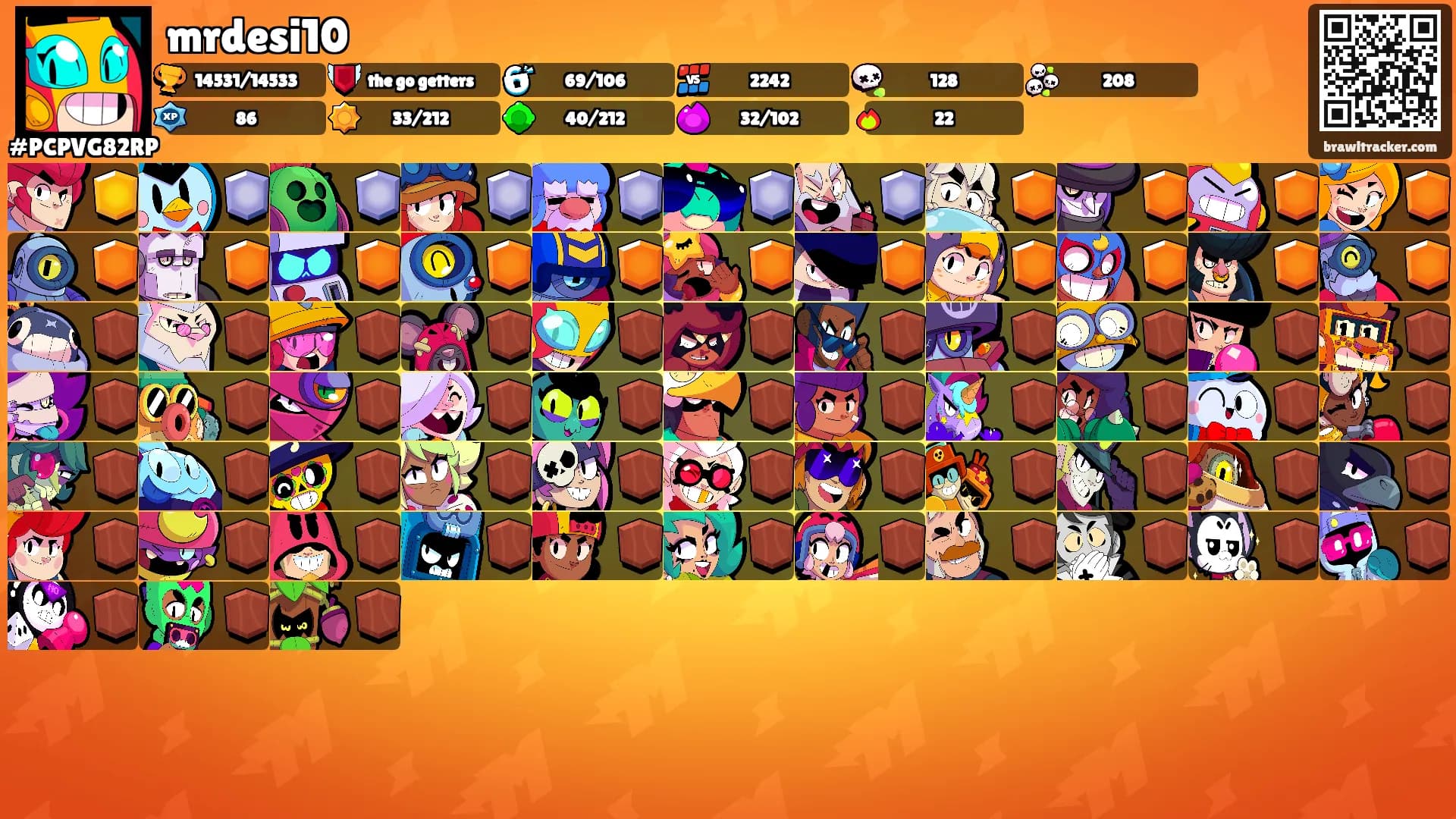 mrdesi10's Ranks