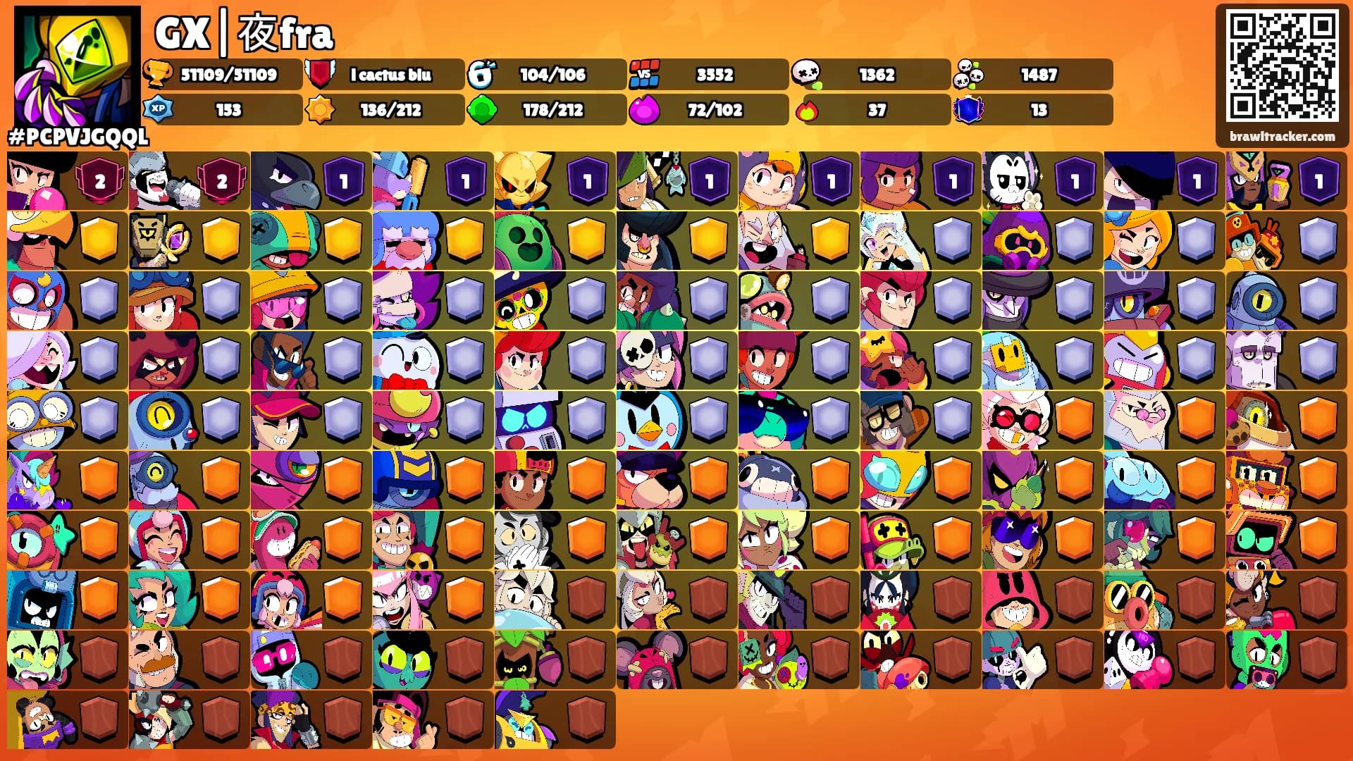 GX|夜fra's Ranks