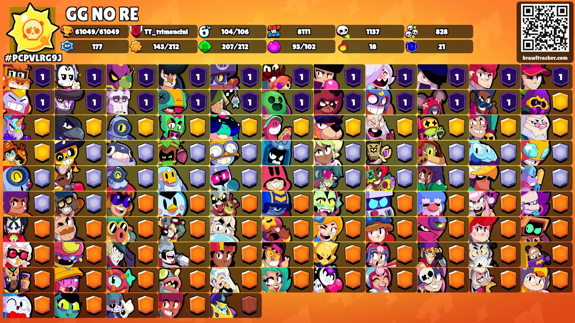 GG NO RE's Ranks