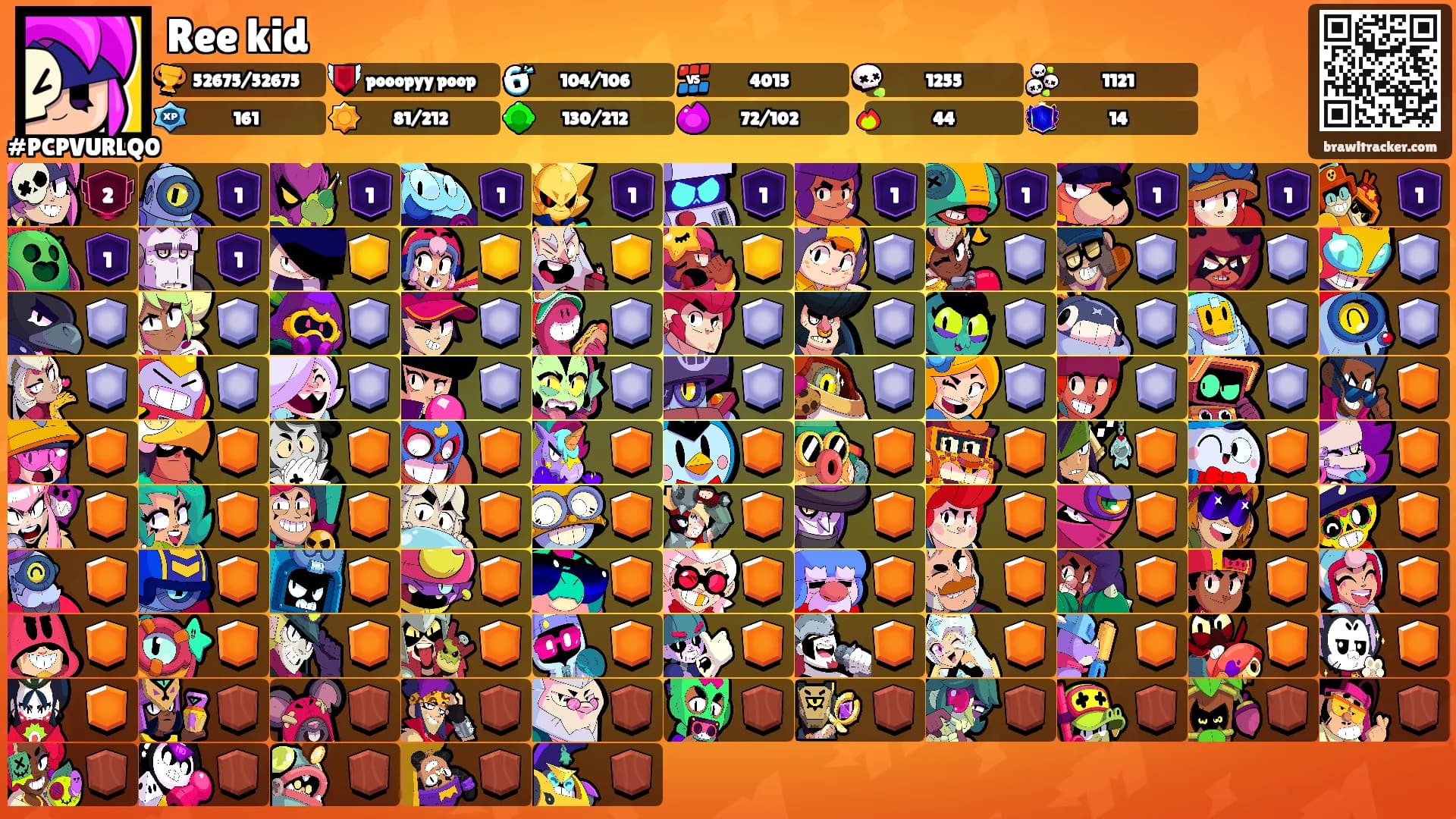 Ree kid's Ranks