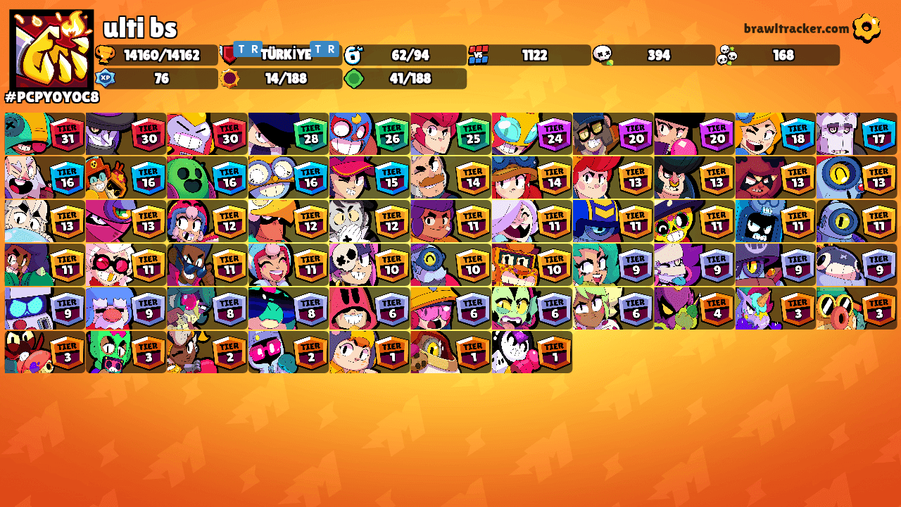 ulti bs's Ranks