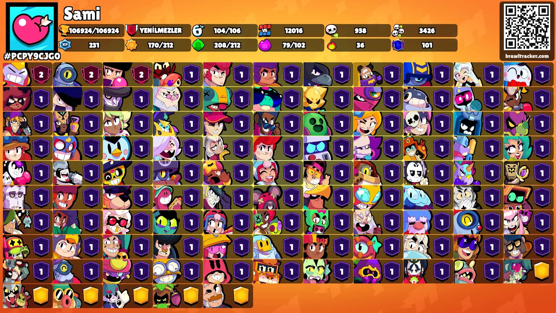 Sami's Ranks